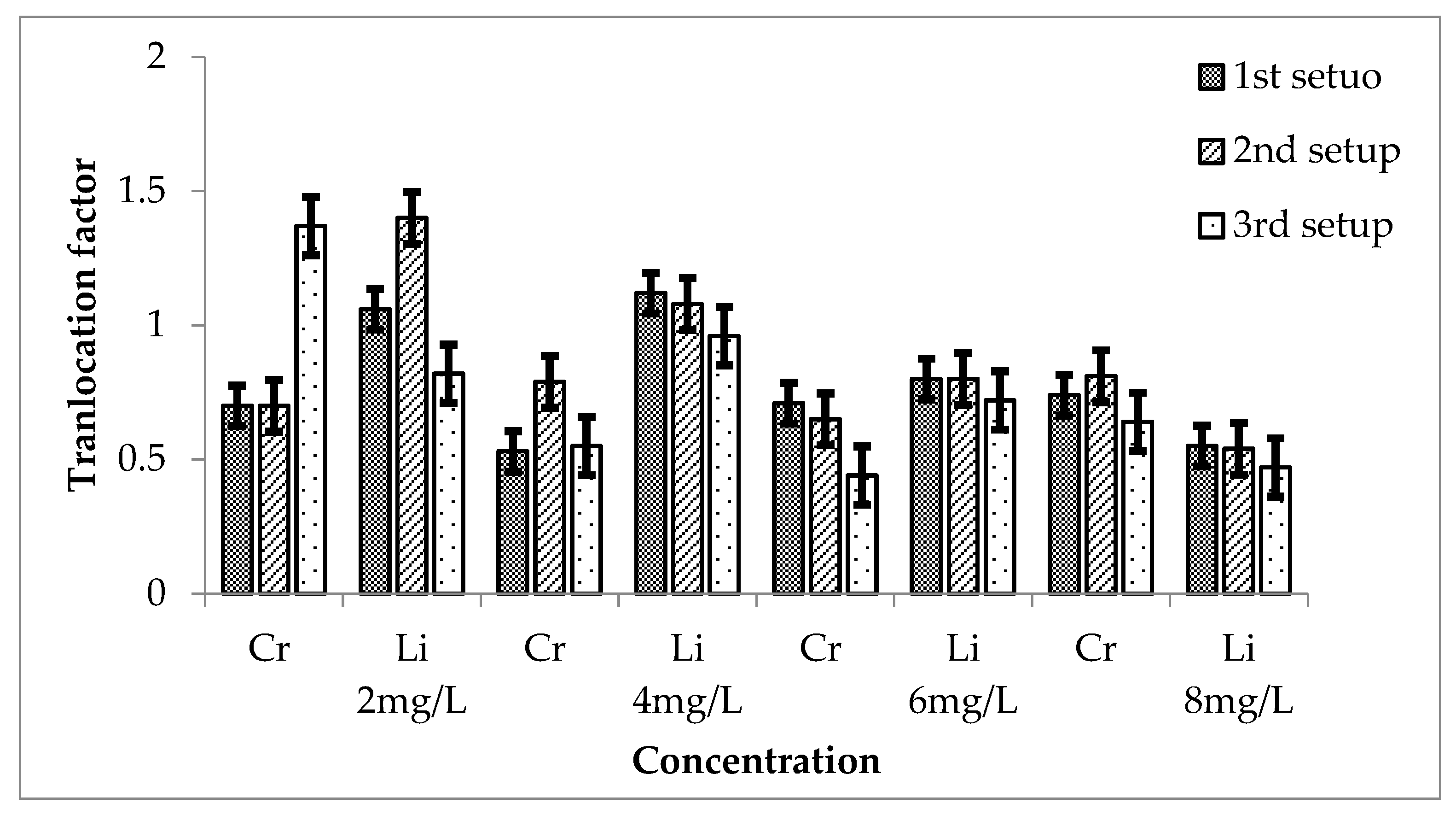 Ijerph 20 03512 g012 Ijerph 20 03512 g012
