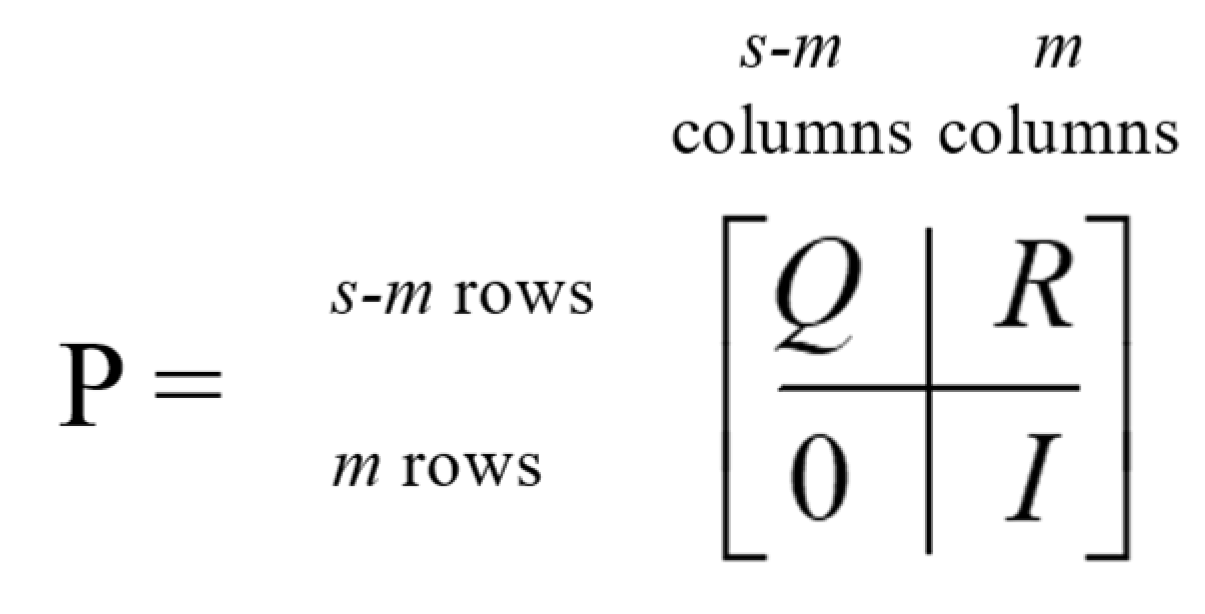 Ijerph 20 03525 g004