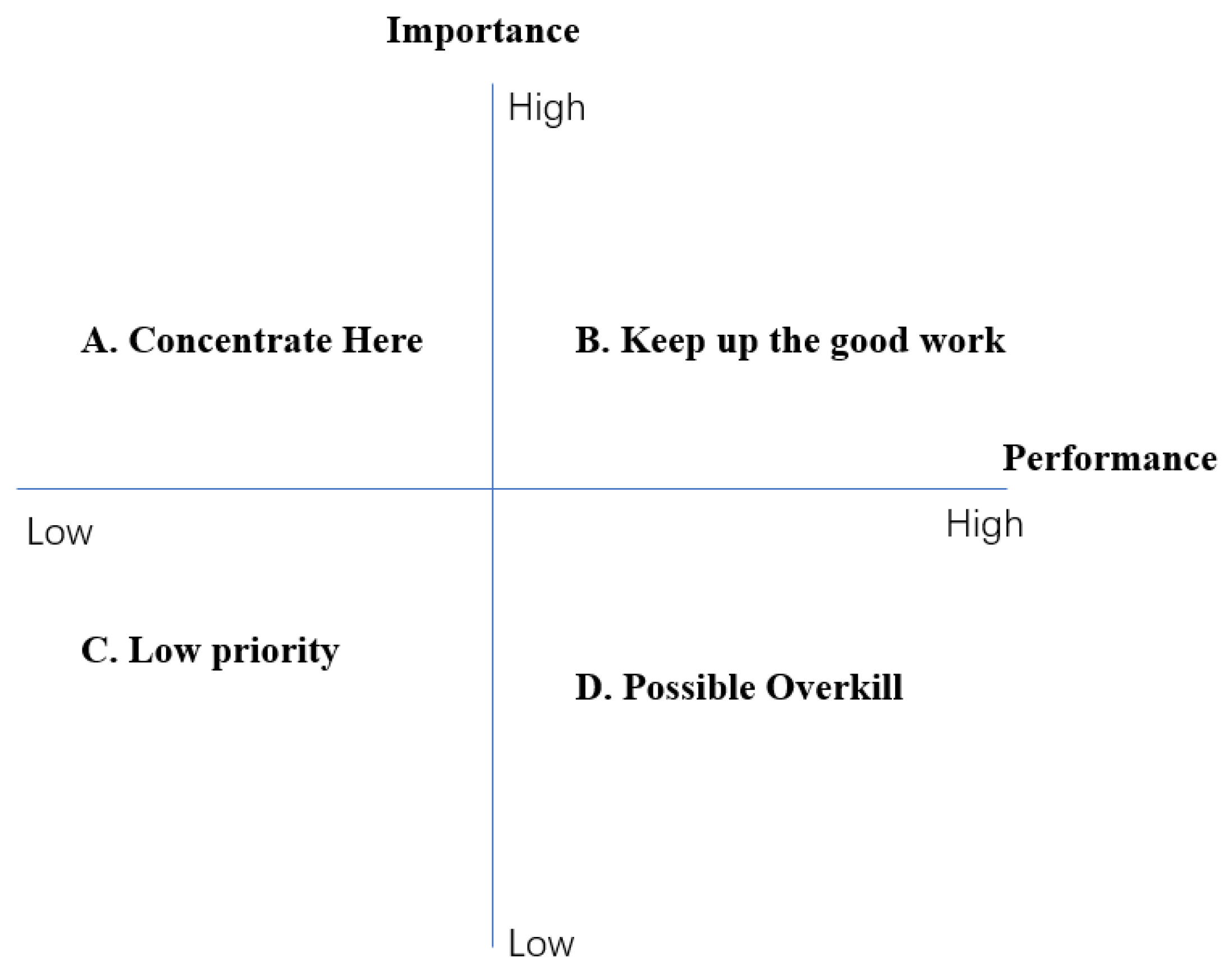 Ijerph 20 03528 g001