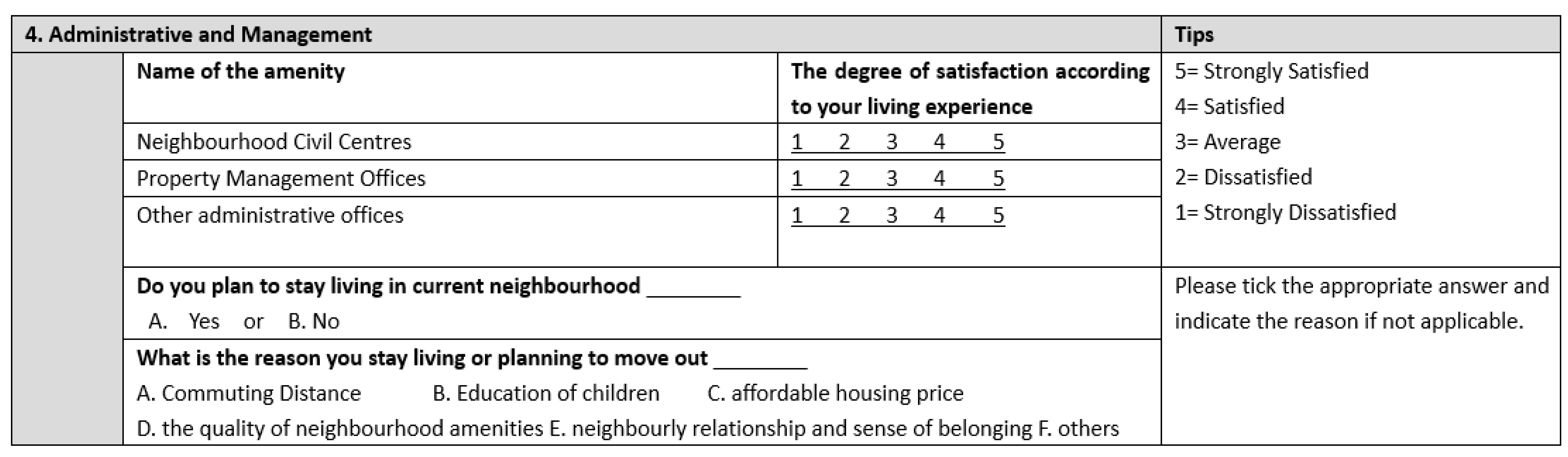 Ijerph 20 03528 i004