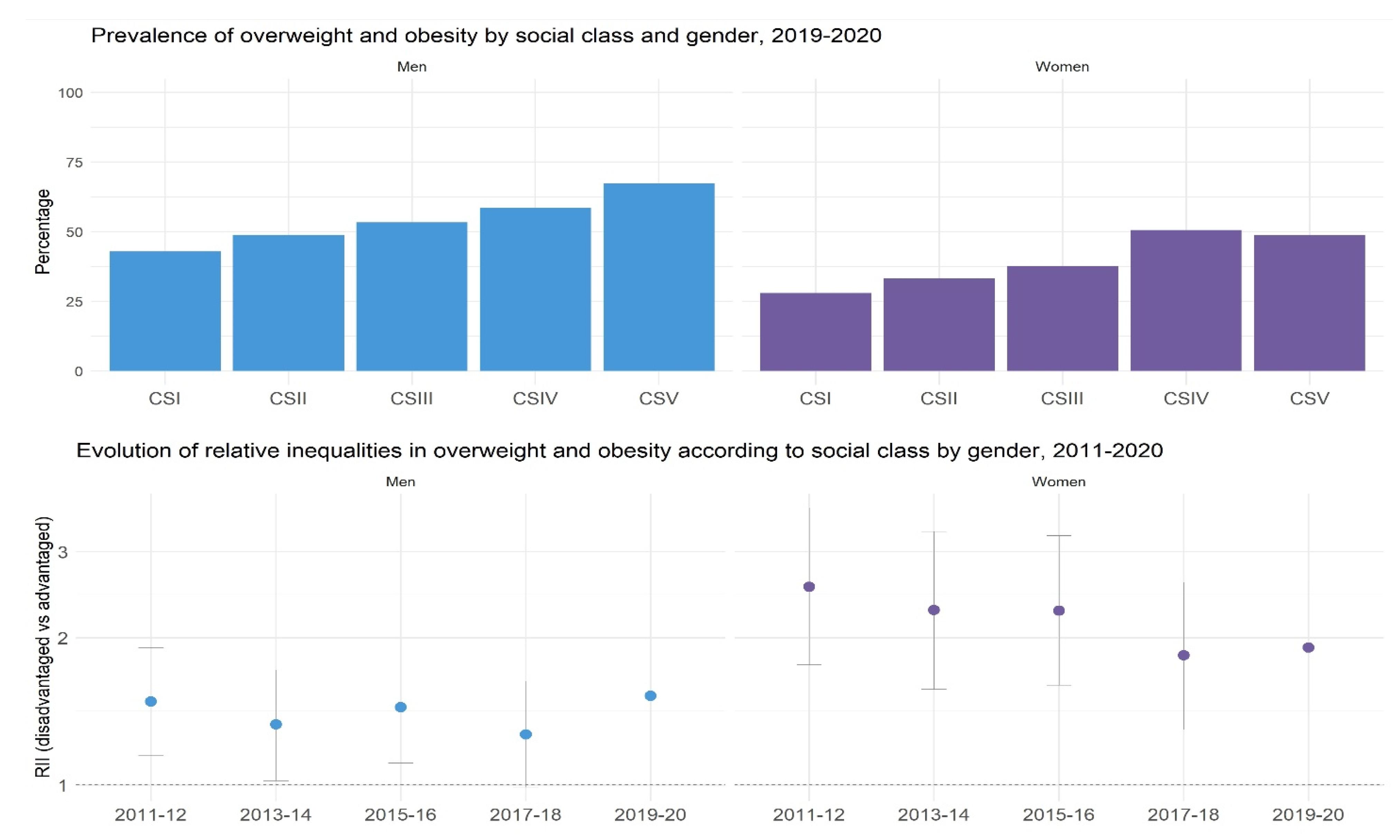 Ijerph 20 03536 g001