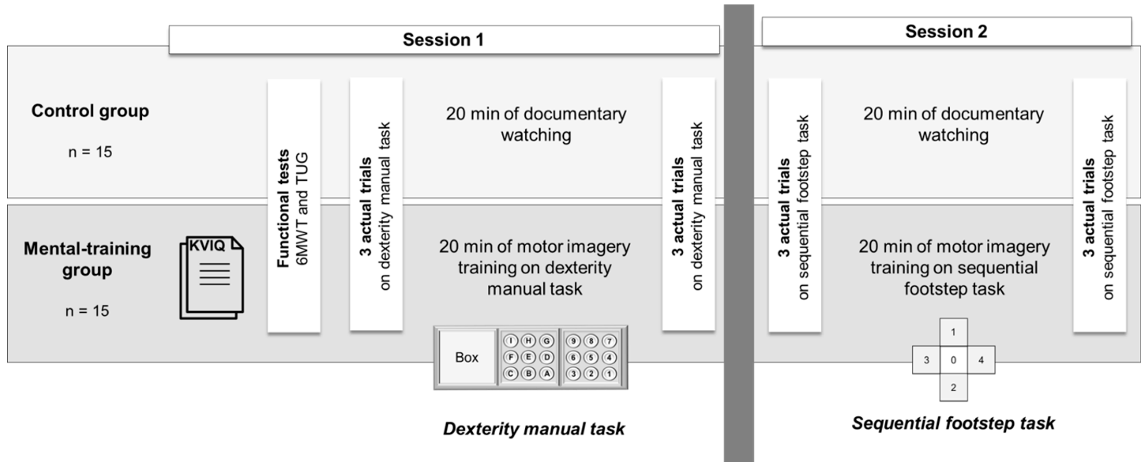 Ijerph 20 03541 g001