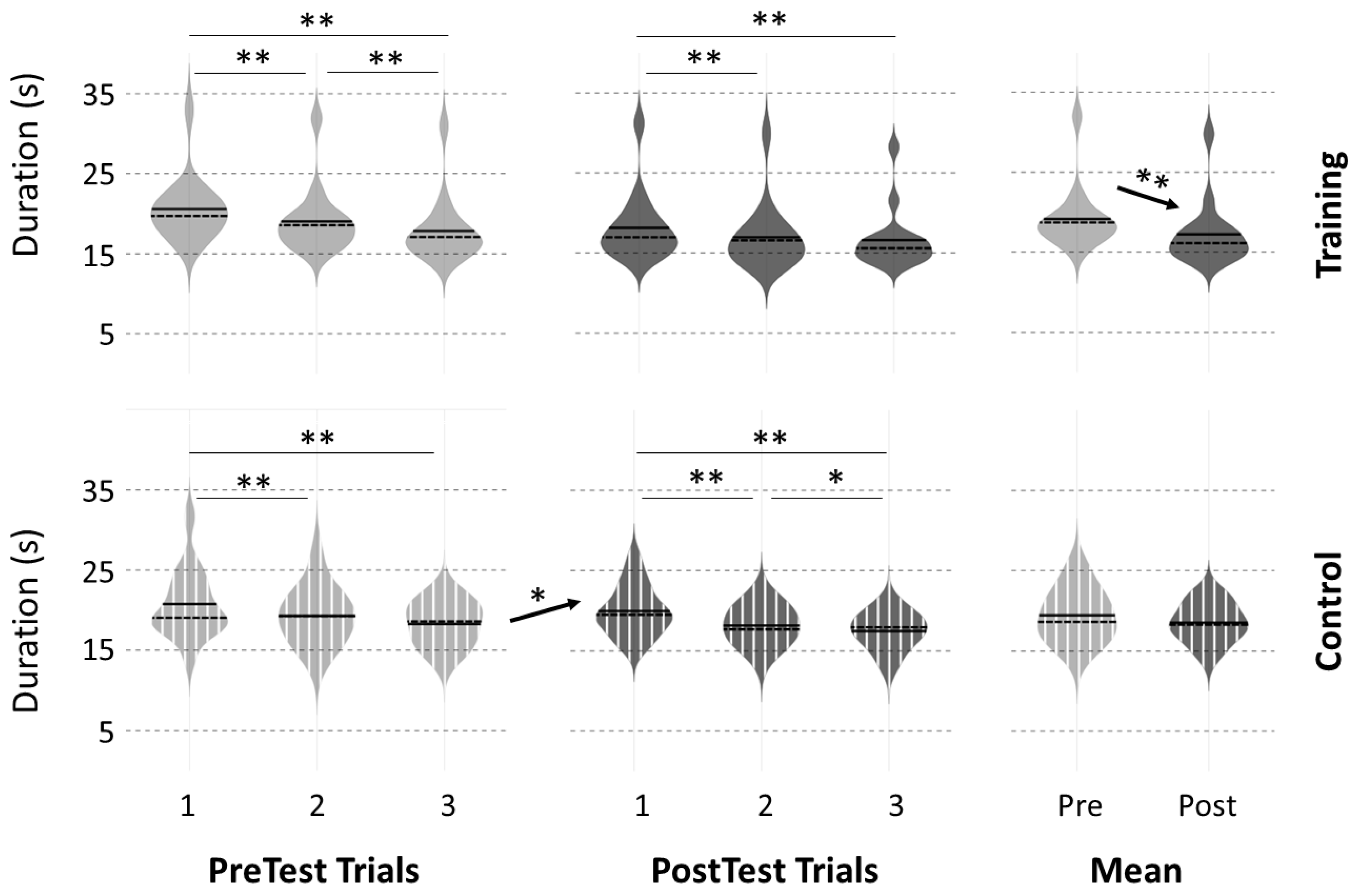 Ijerph 20 03541 g002