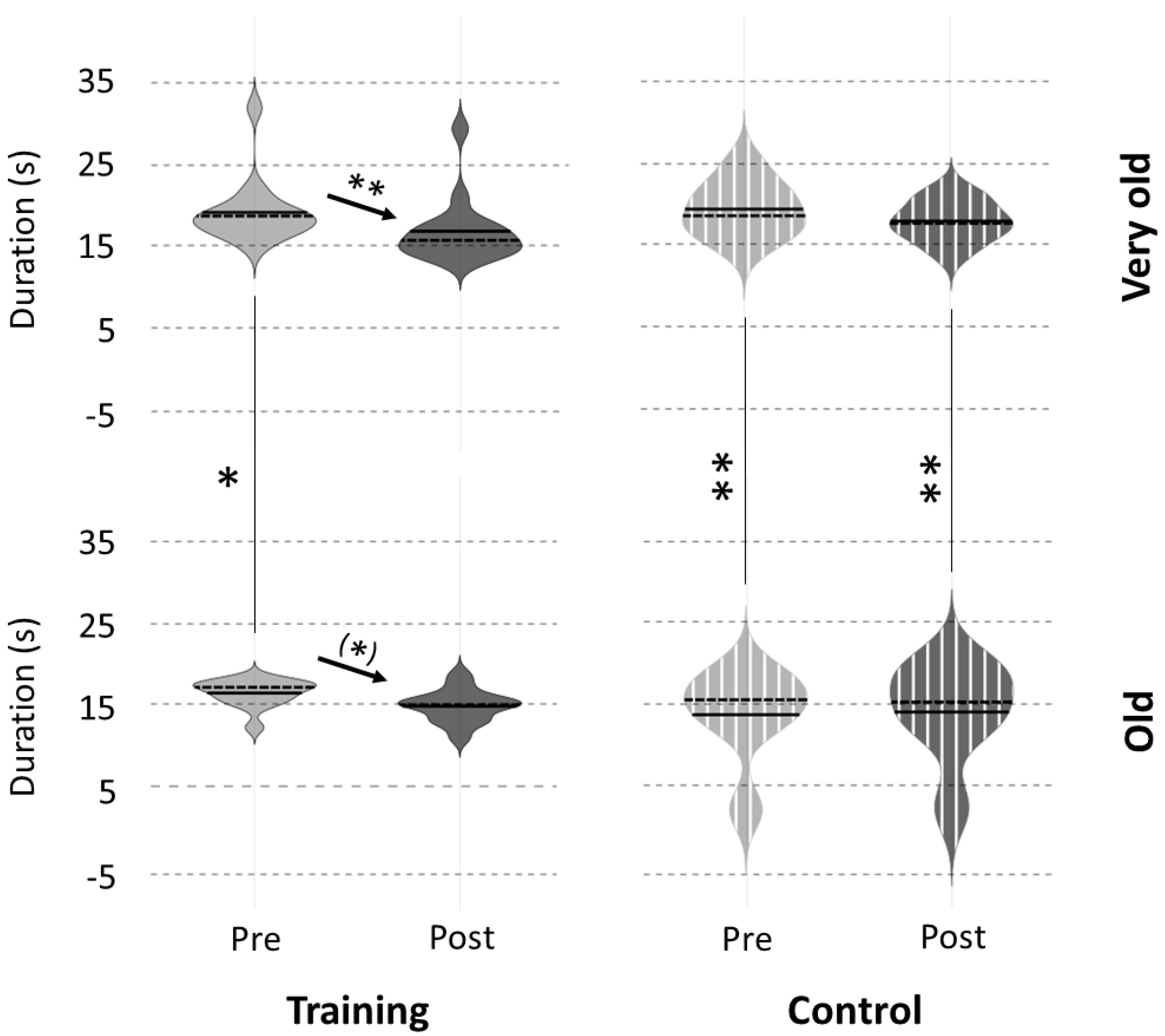 Ijerph 20 03541 g004