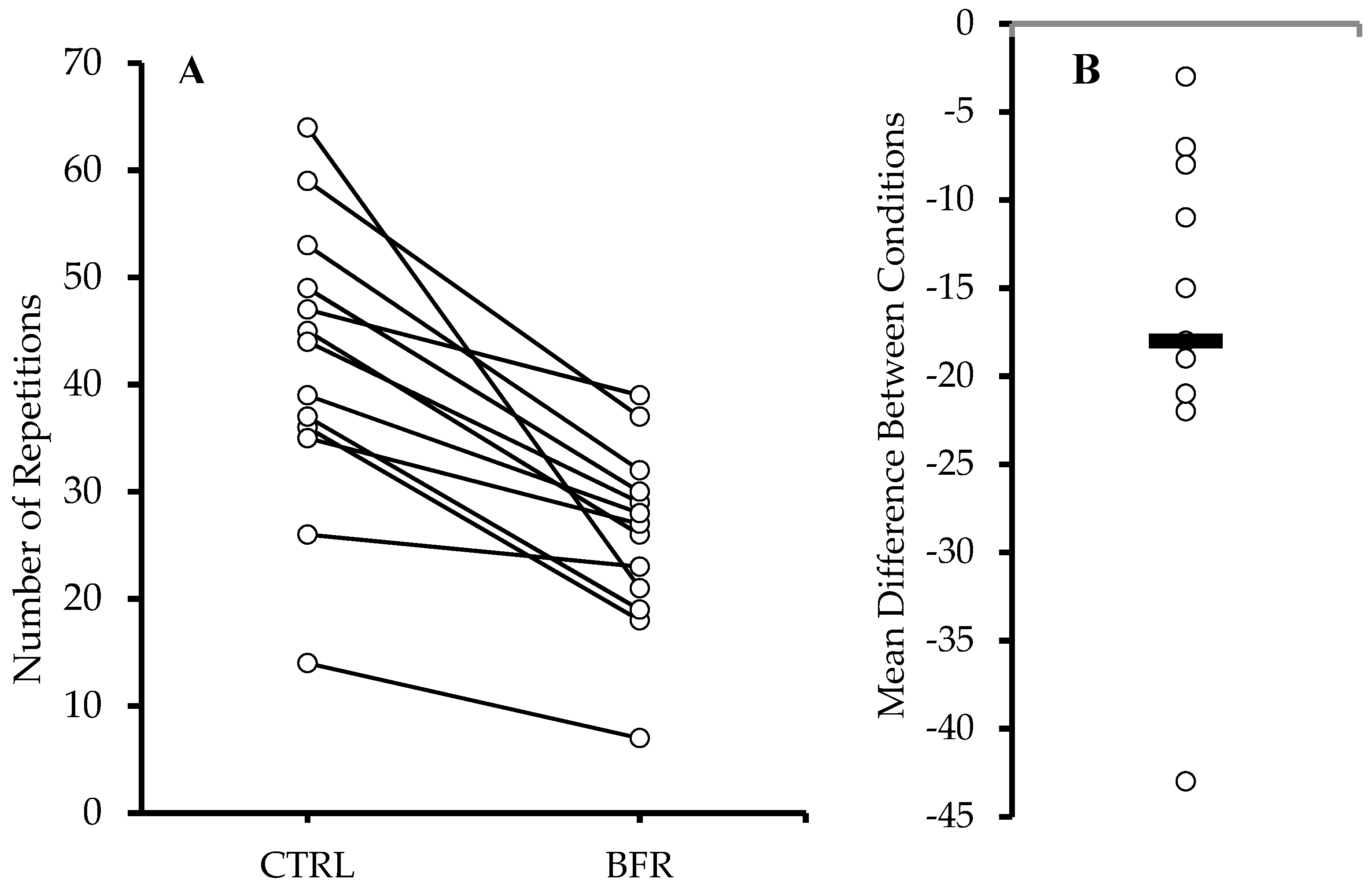 Ijerph 20 03555 g001