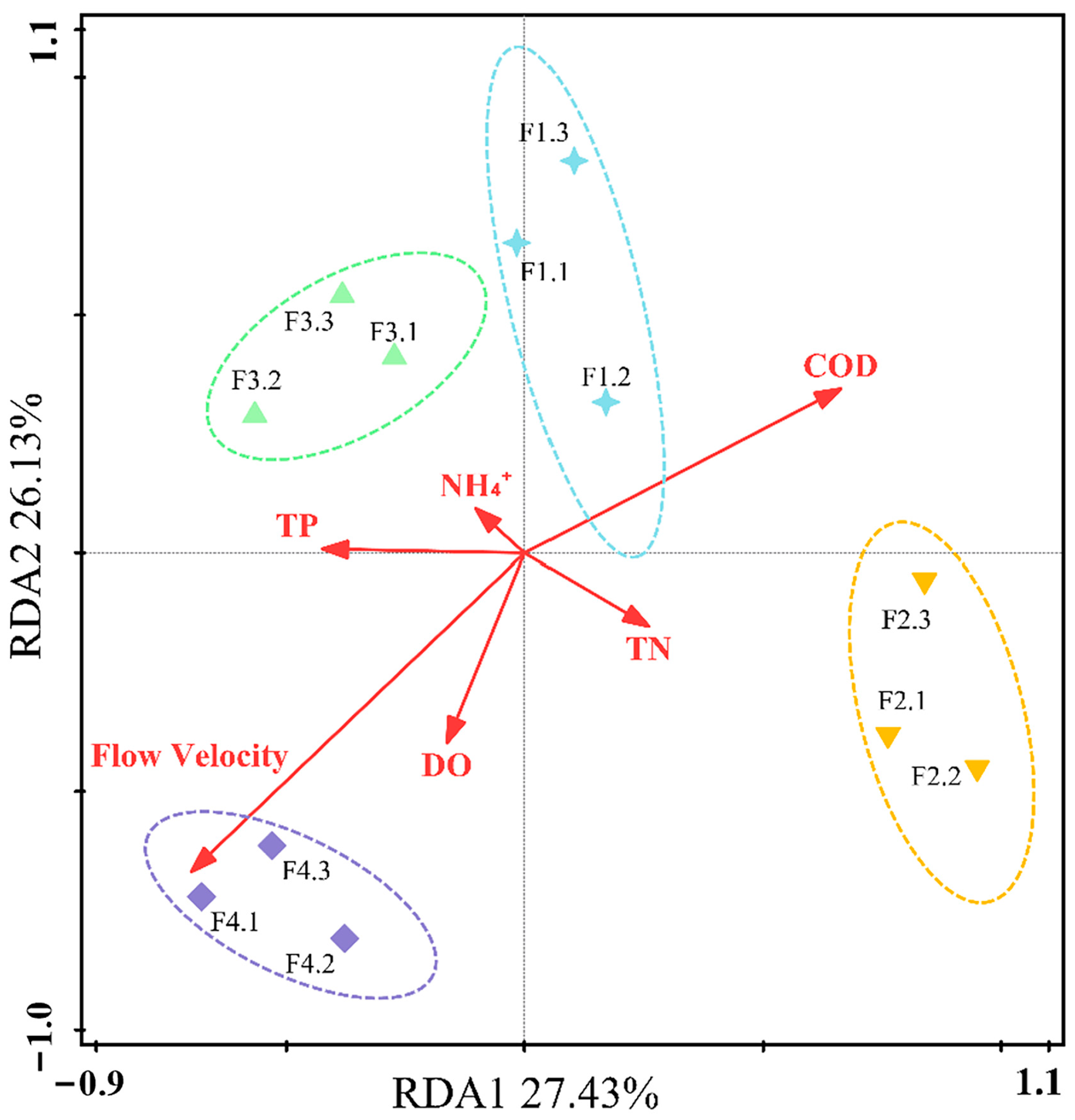 Ijerph 20 03564 g006 Ijerph 20 03564 g006