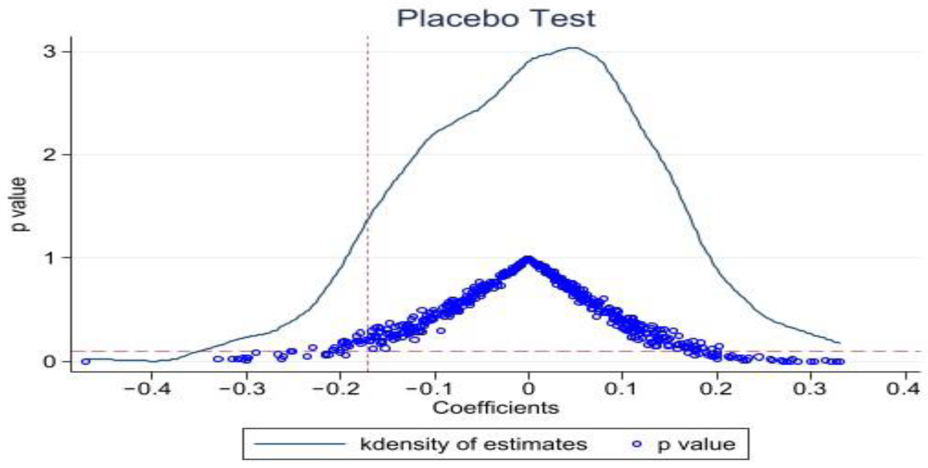 Ijerph 20 03570 g002 Ijerph 20 03570 g002
