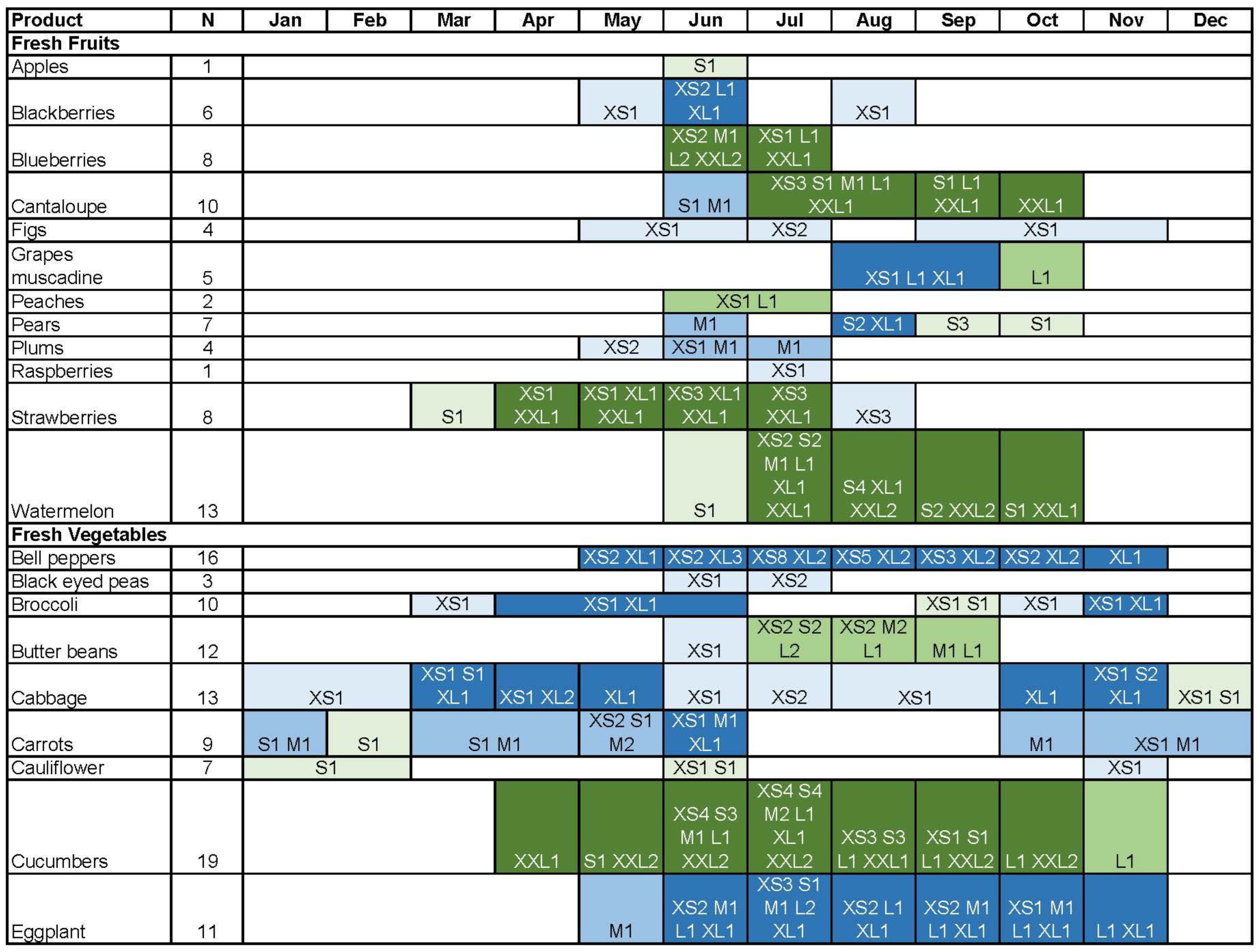 Ijerph 20 03572 g001a