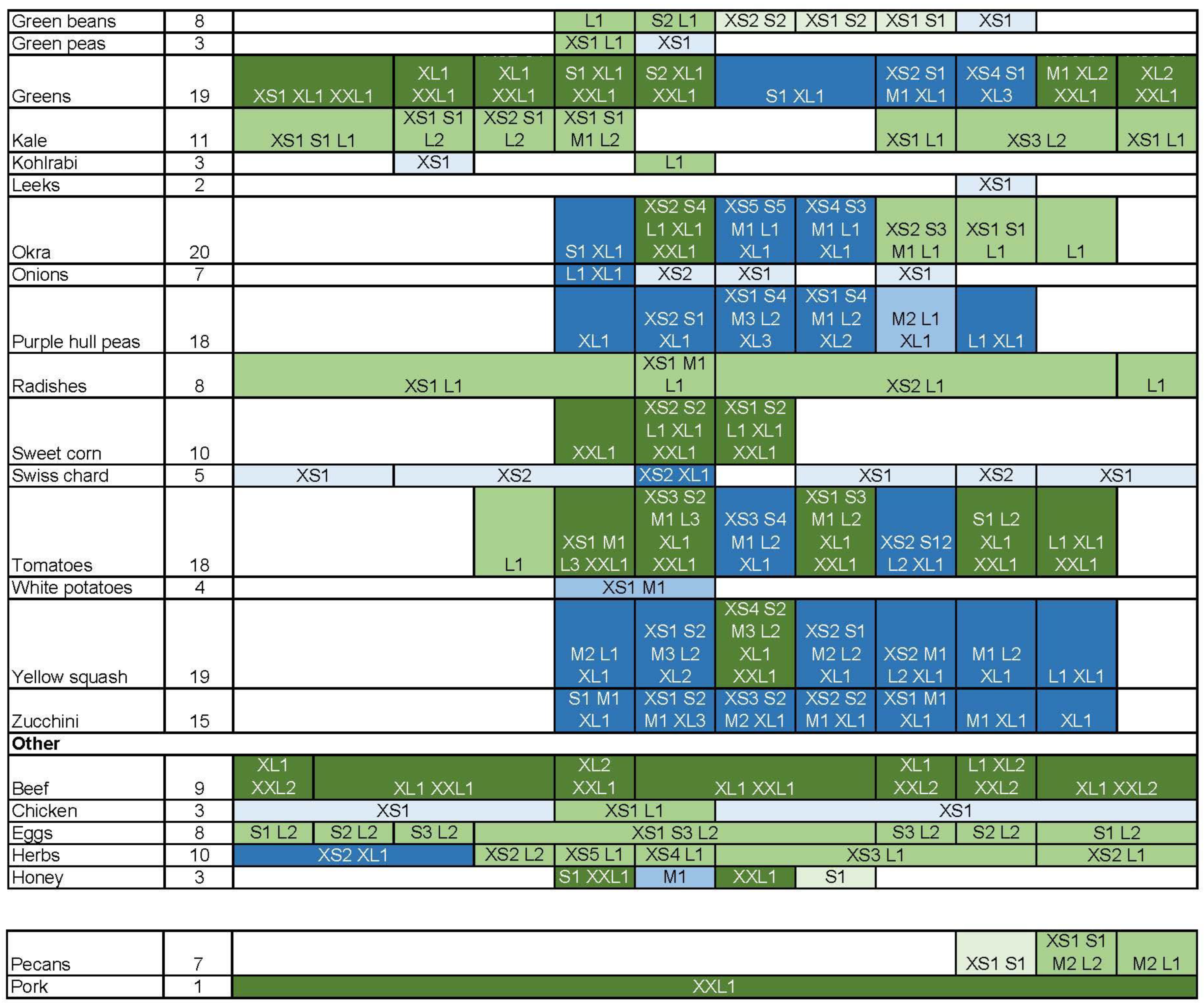 Ijerph 20 03572 g001b