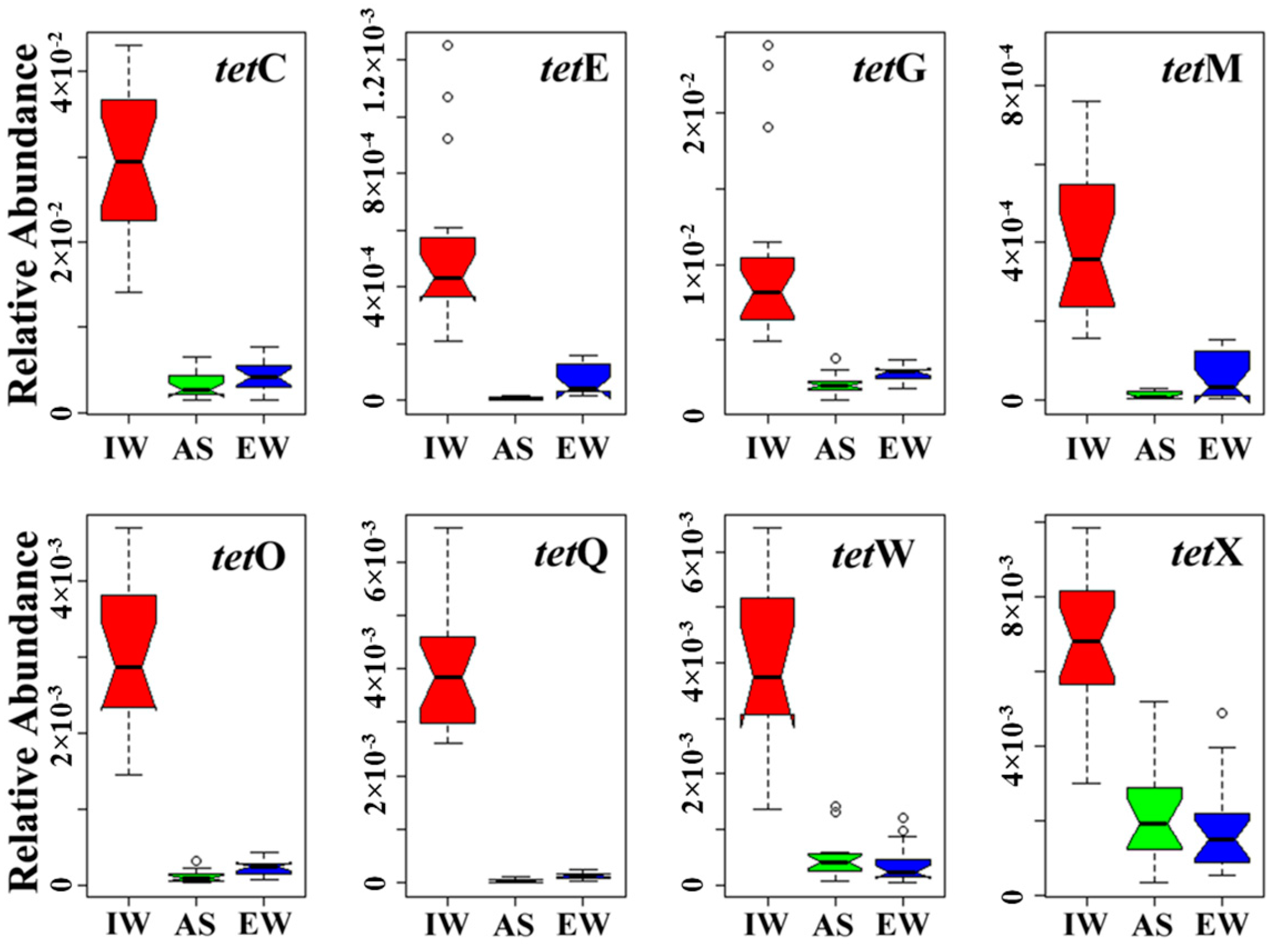 Ijerph 20 03593 g001