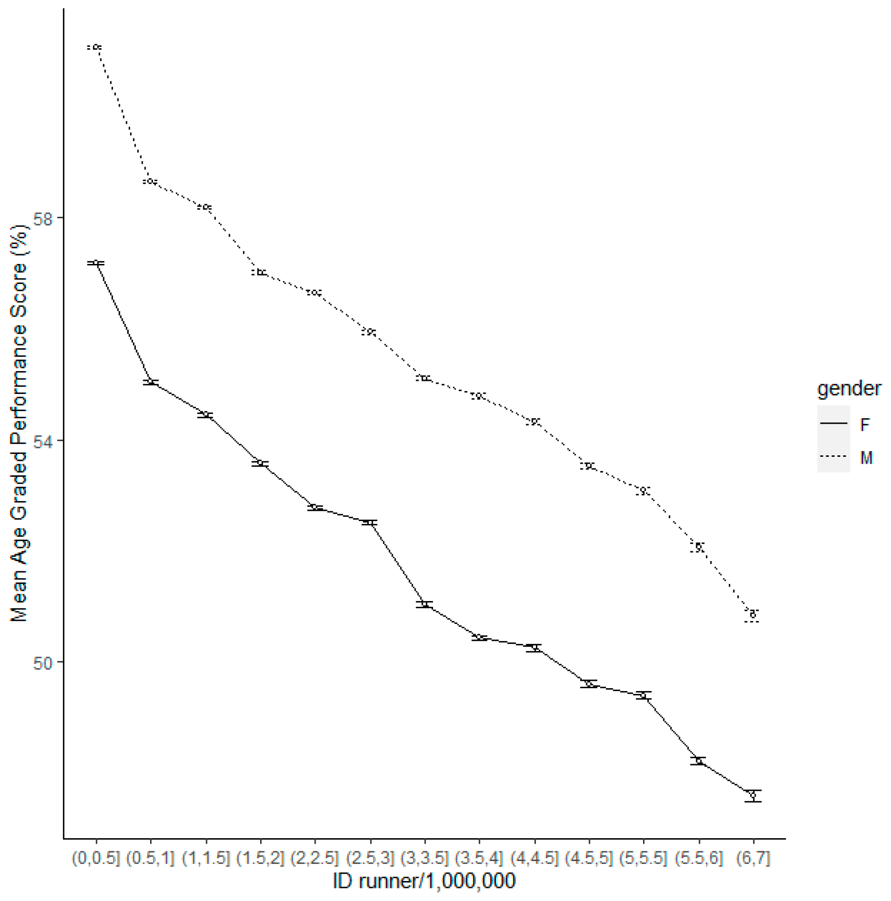 Ijerph 20 03602 g002