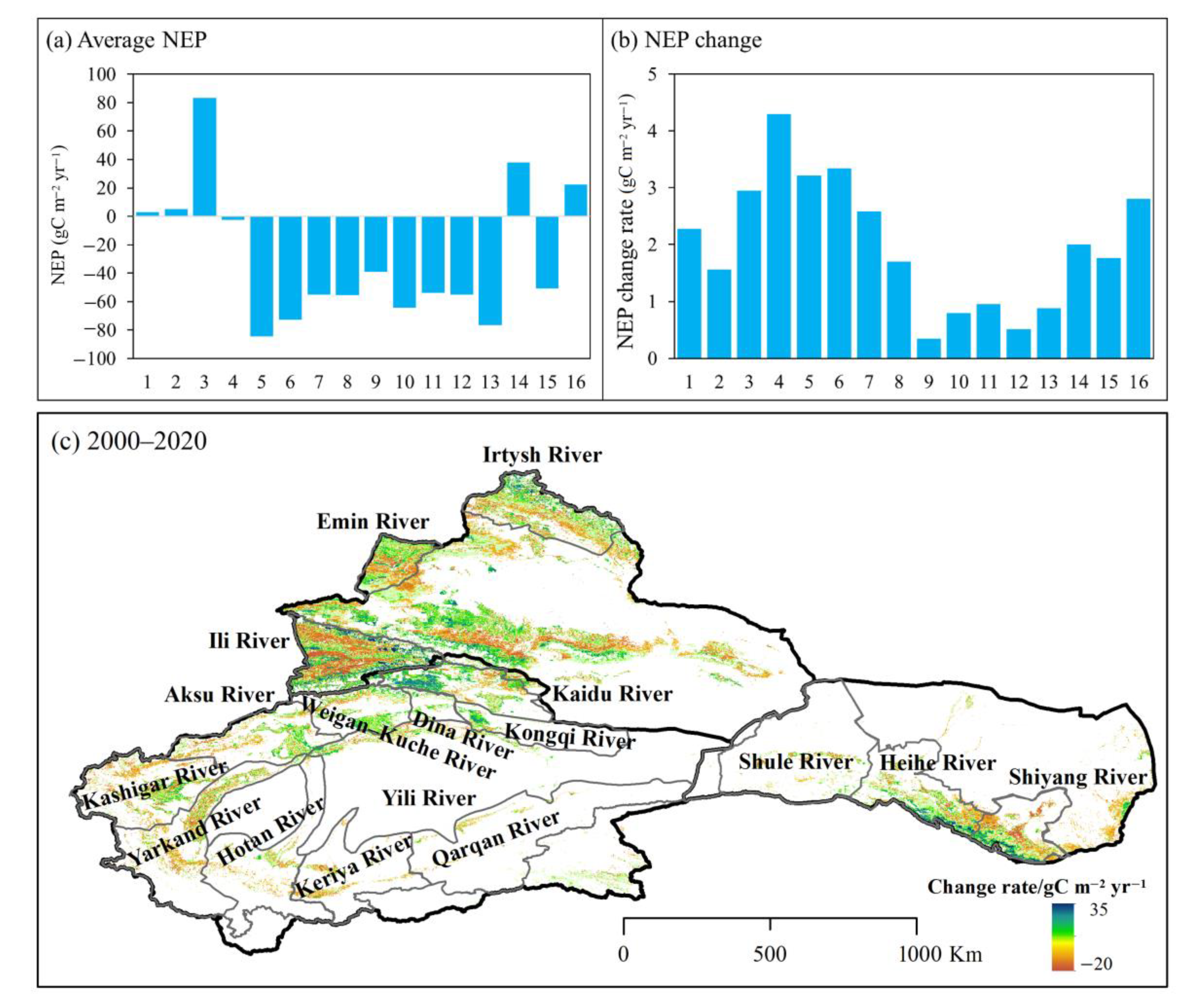 Ijerph 20 03608 g004 Ijerph 20 03608 g004