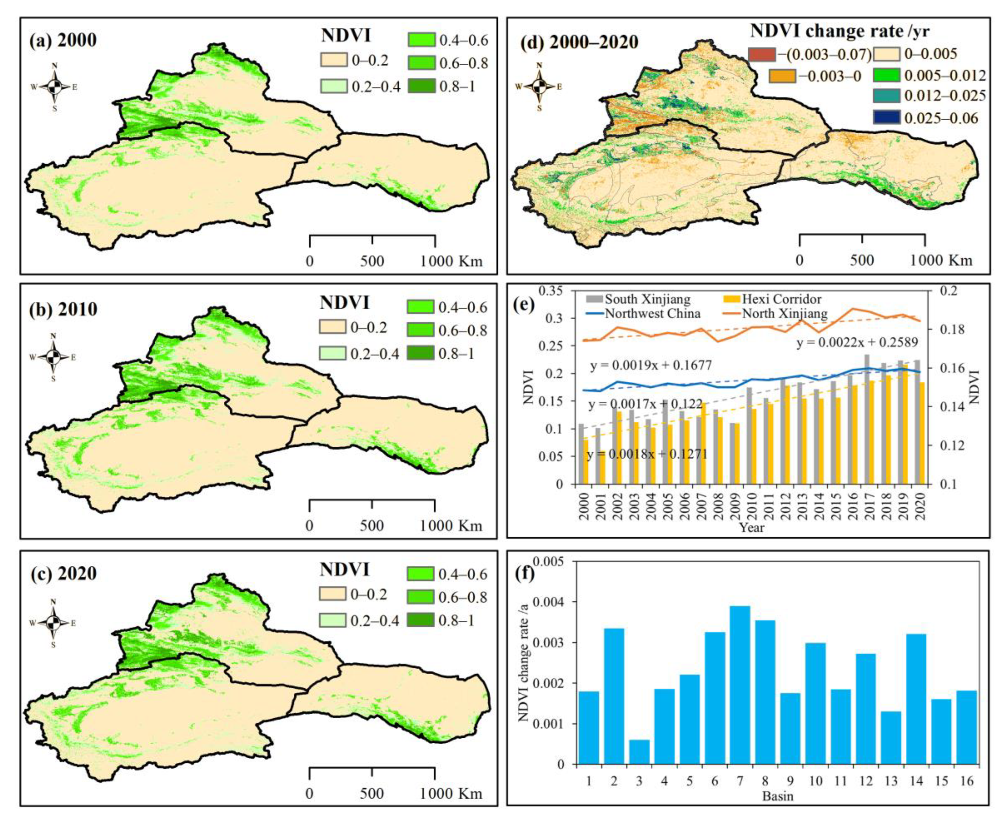 Ijerph 20 03608 g007 Ijerph 20 03608 g007