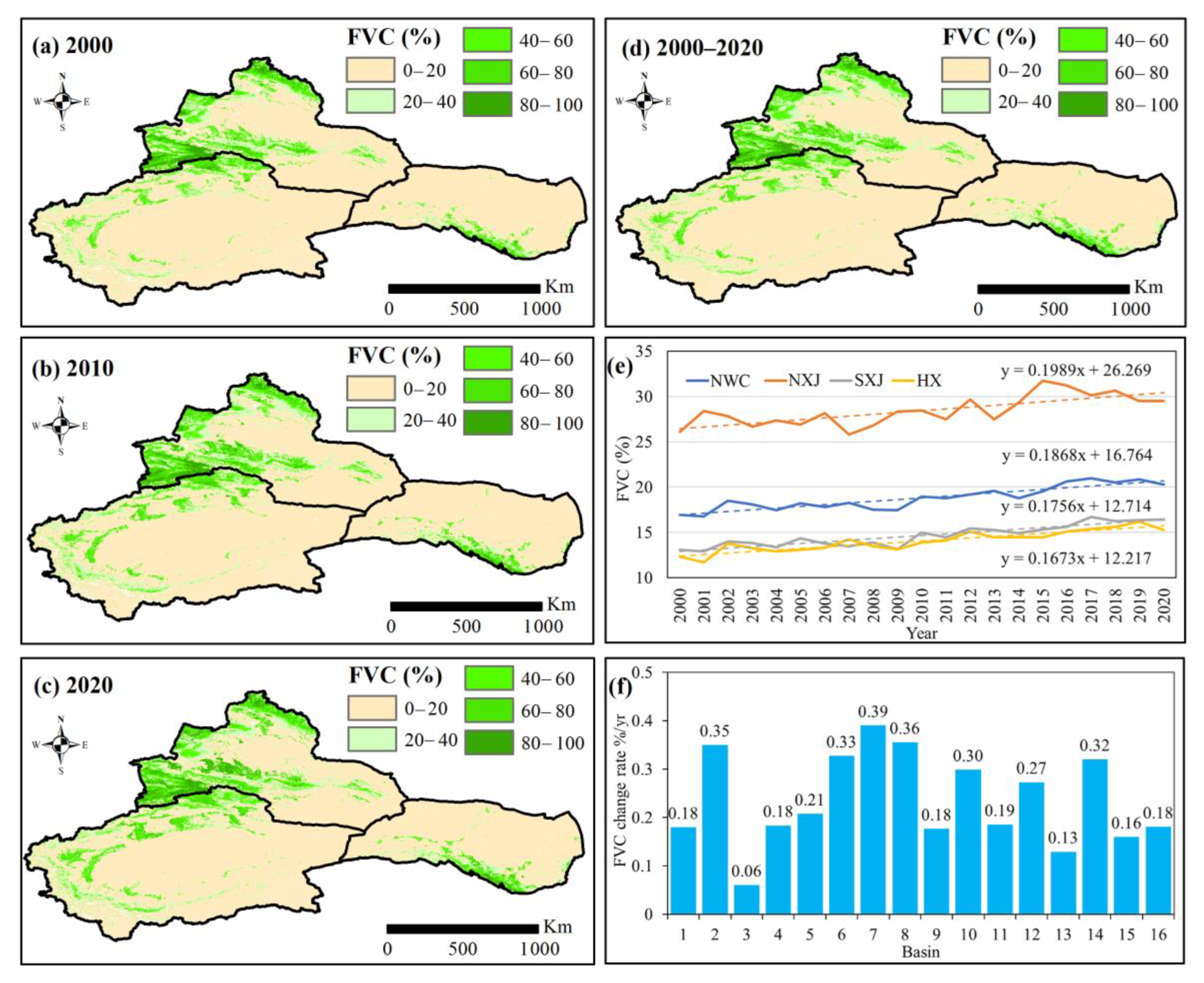 Ijerph 20 03608 g008 Ijerph 20 03608 g008