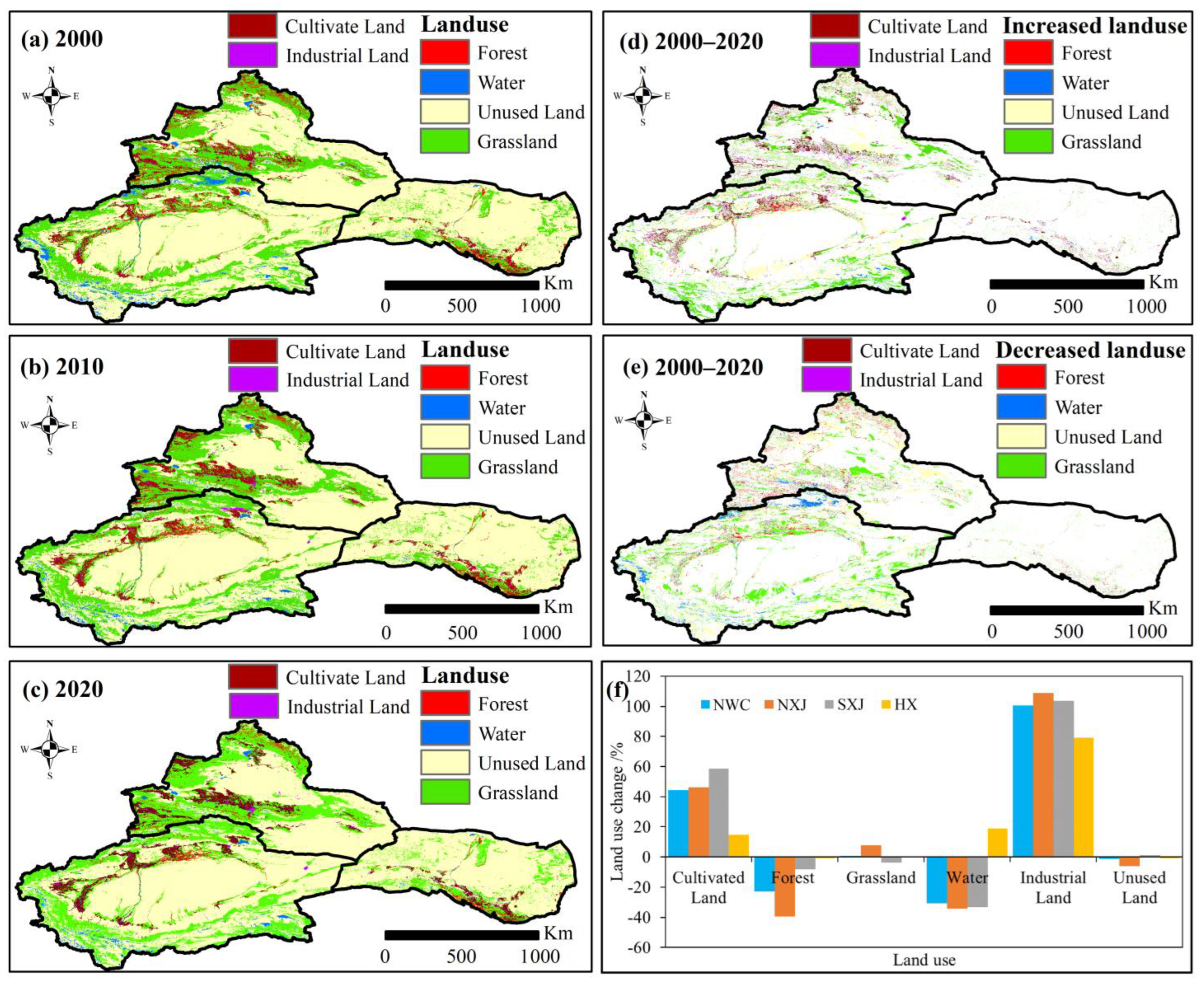 Ijerph 20 03608 g009 Ijerph 20 03608 g009