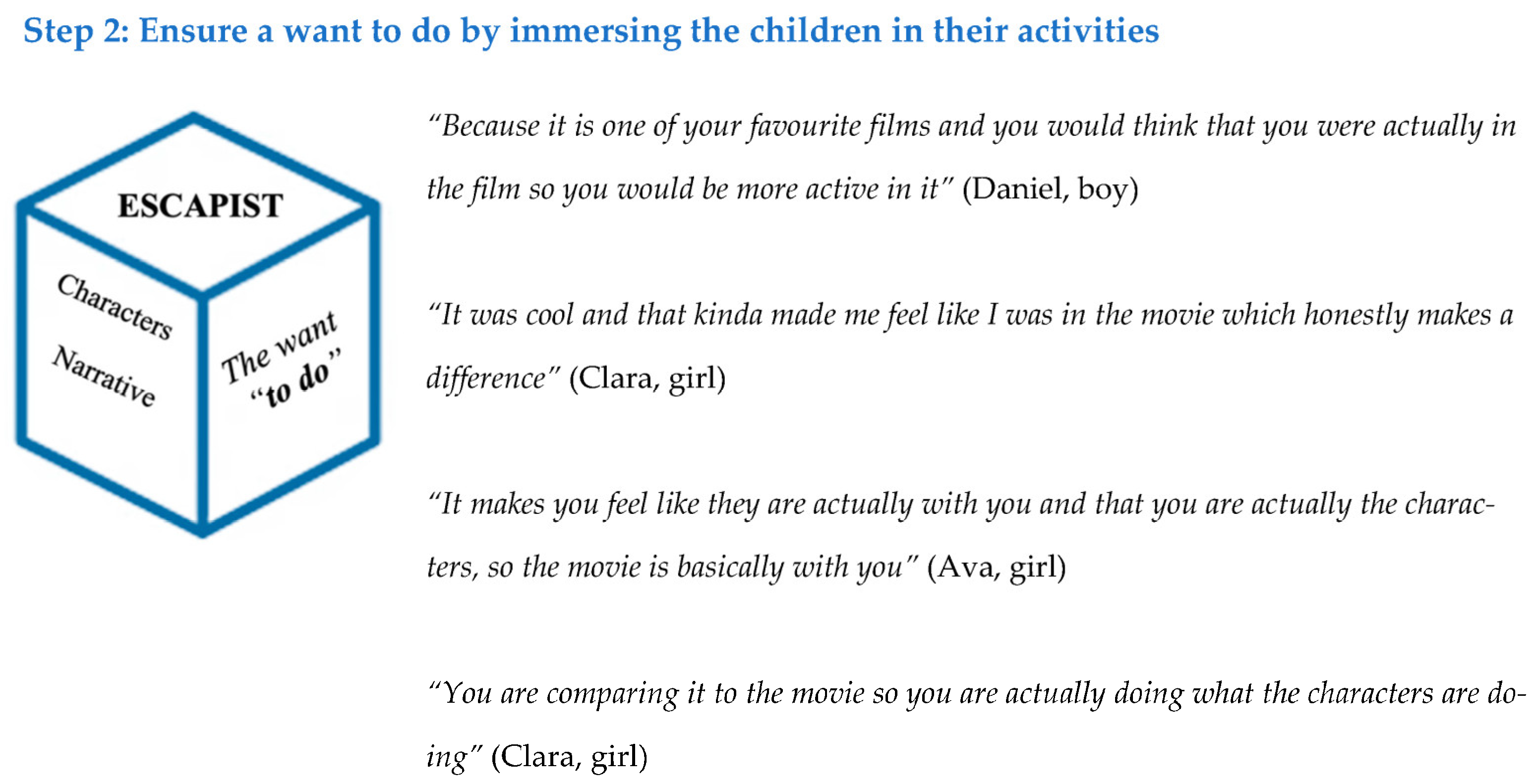 Ijerph 20 03624 g003