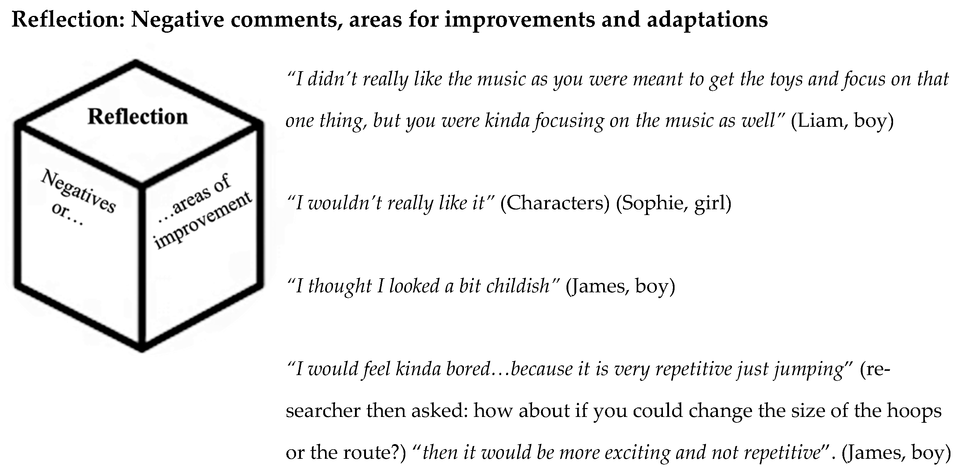 Ijerph 20 03624 g006