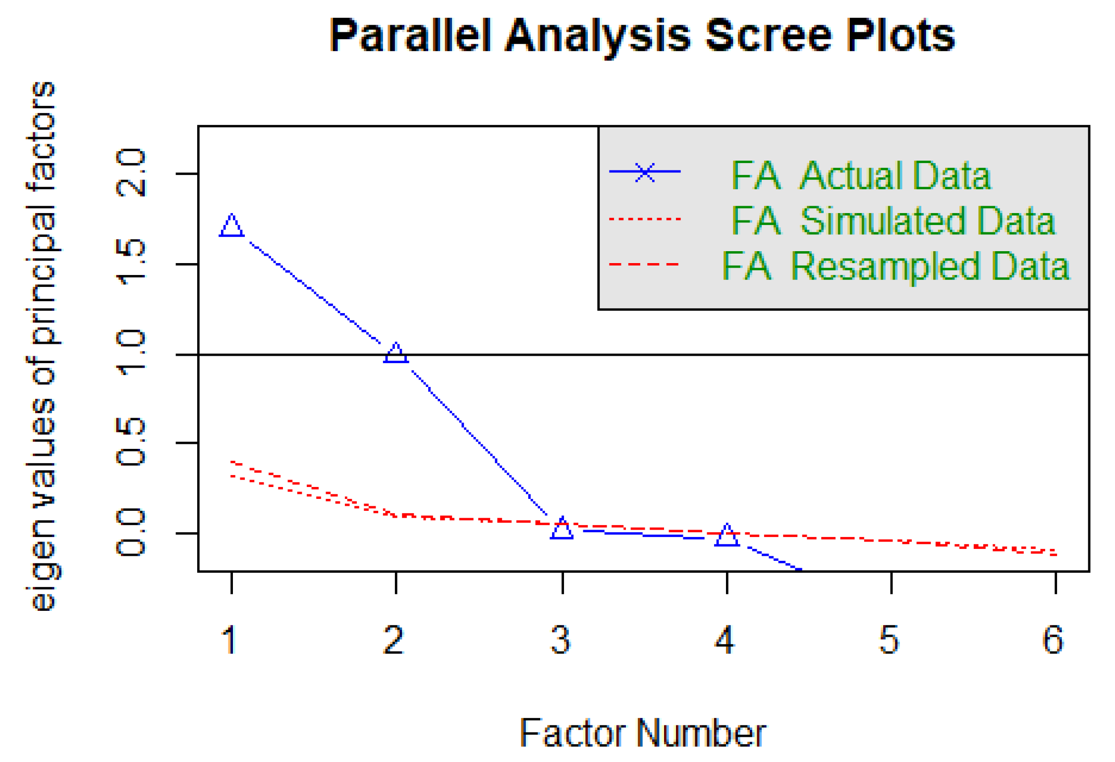 Ijerph 20 03626 g004 Ijerph 20 03626 g004