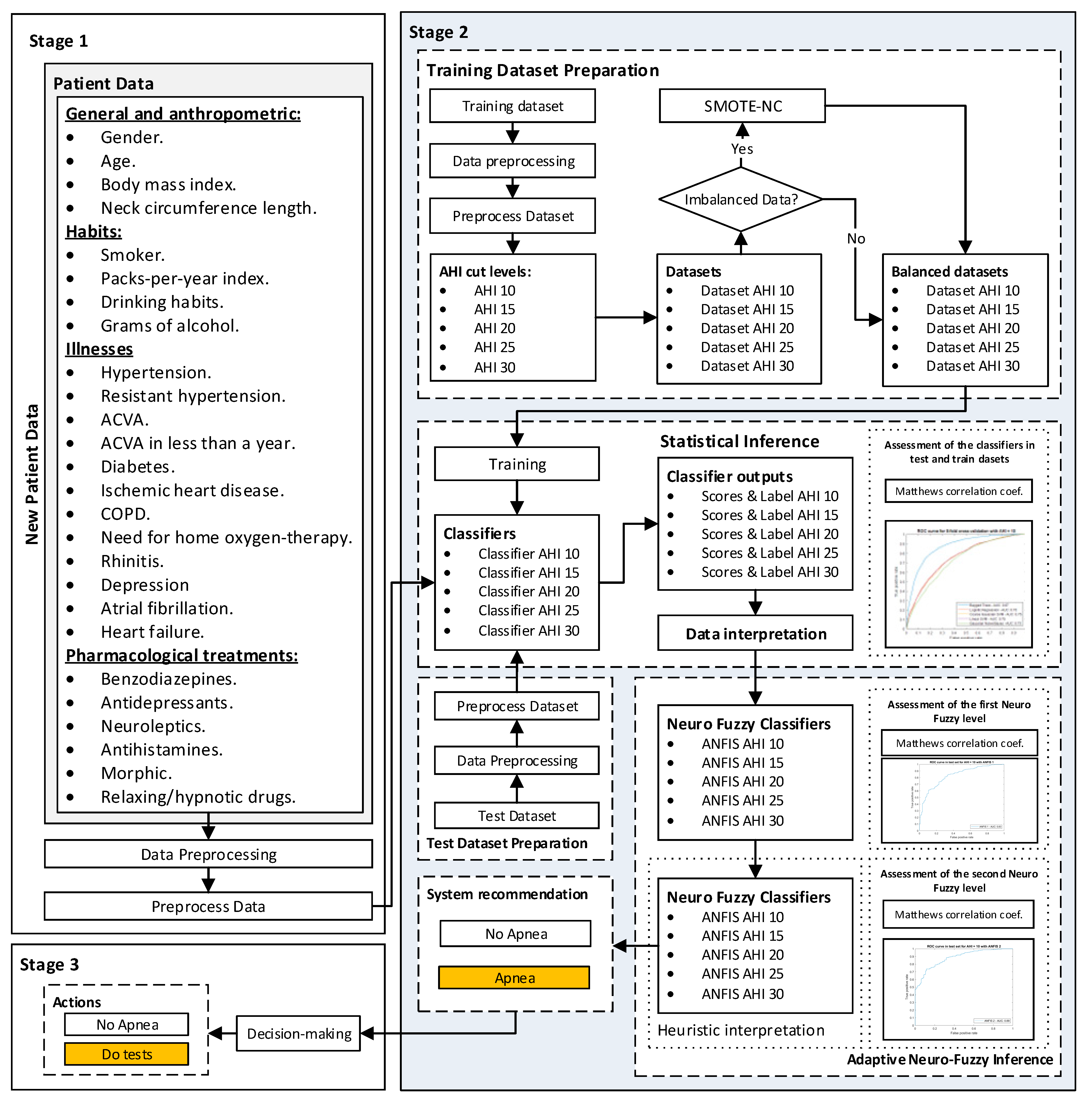 Ijerph 20 03627 g001