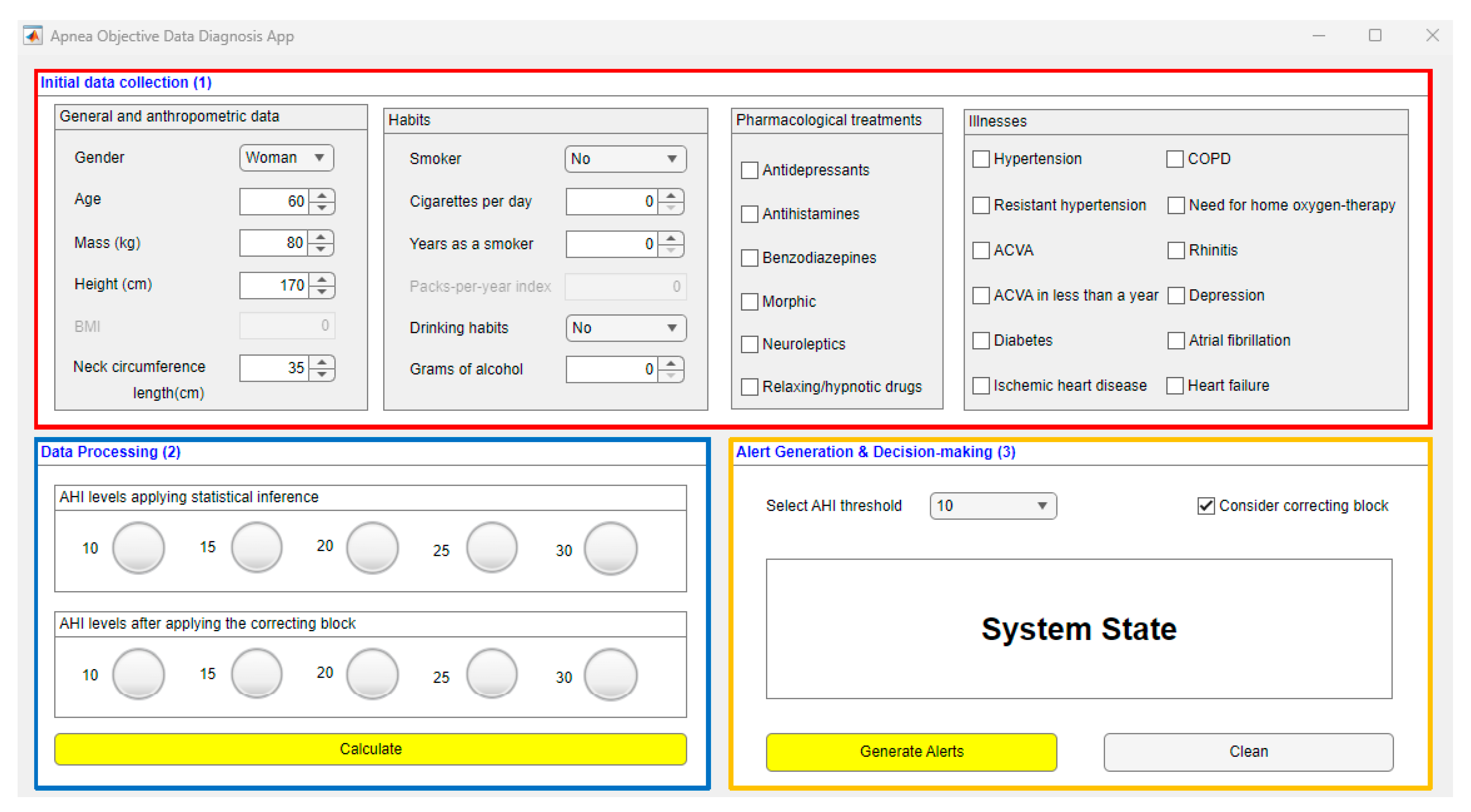 Ijerph 20 03627 g002
