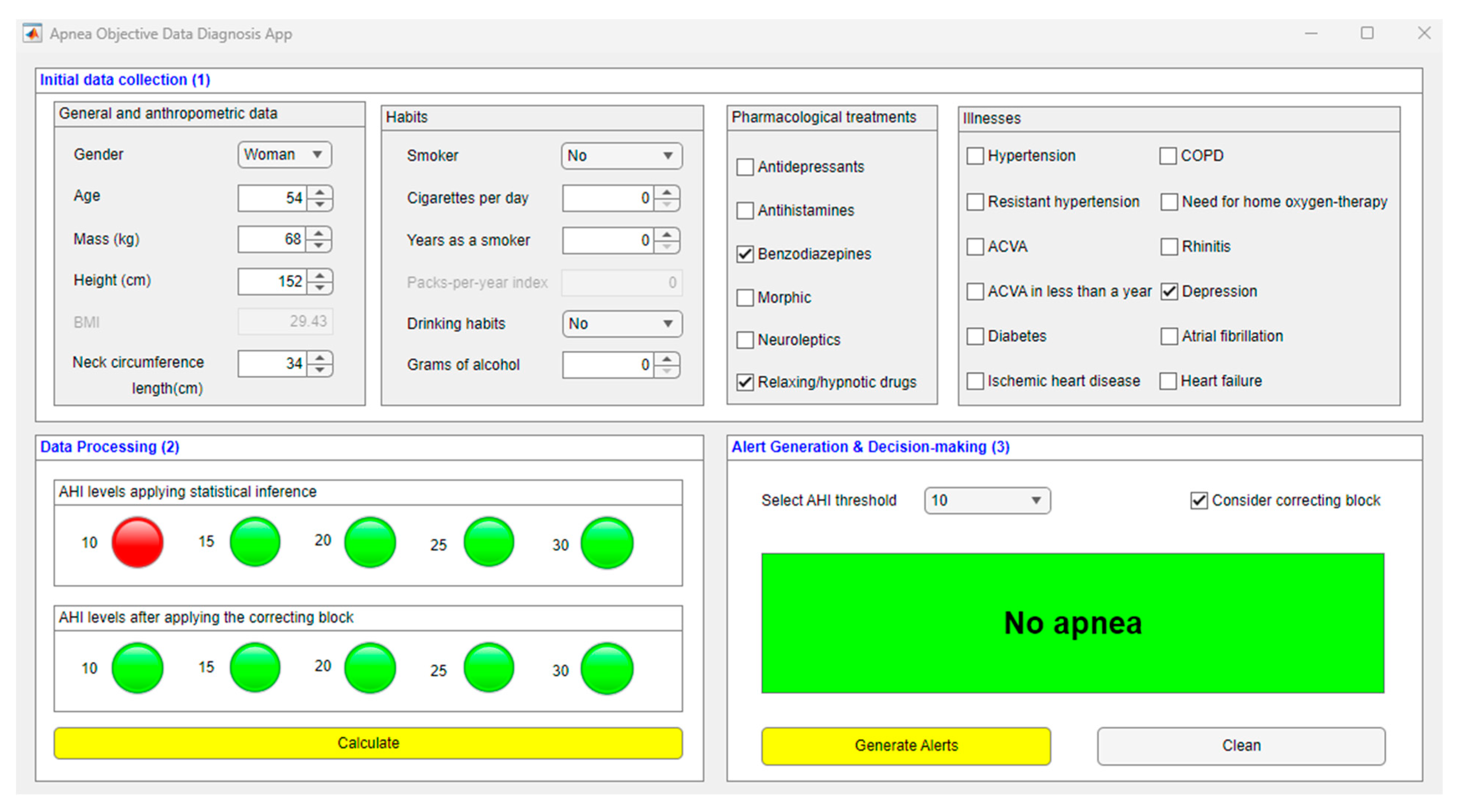 Ijerph 20 03627 g006