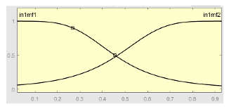 Ijerph 20 03627 i006