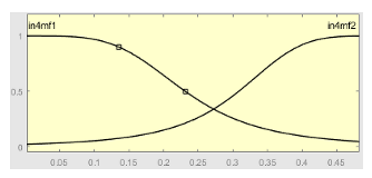 Ijerph 20 03627 i009