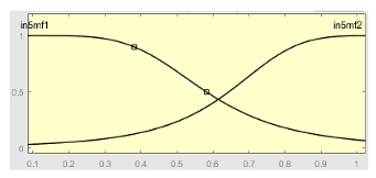 Ijerph 20 03627 i010