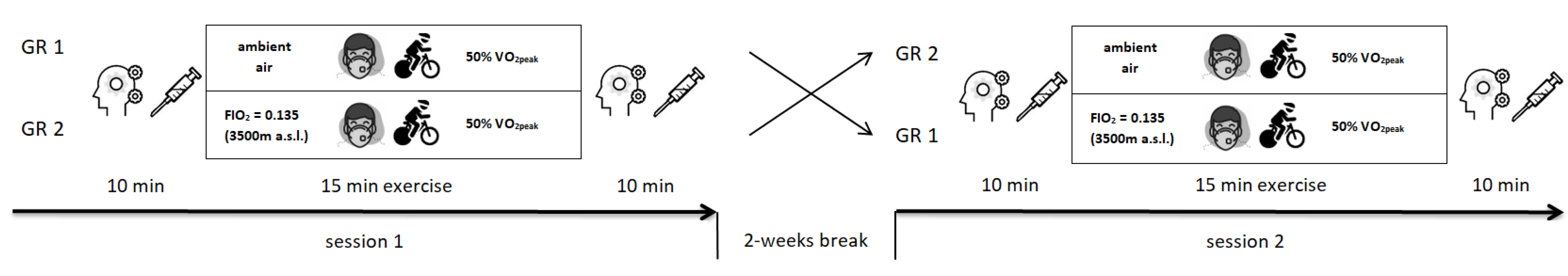 Ijerph 20 03629 g001