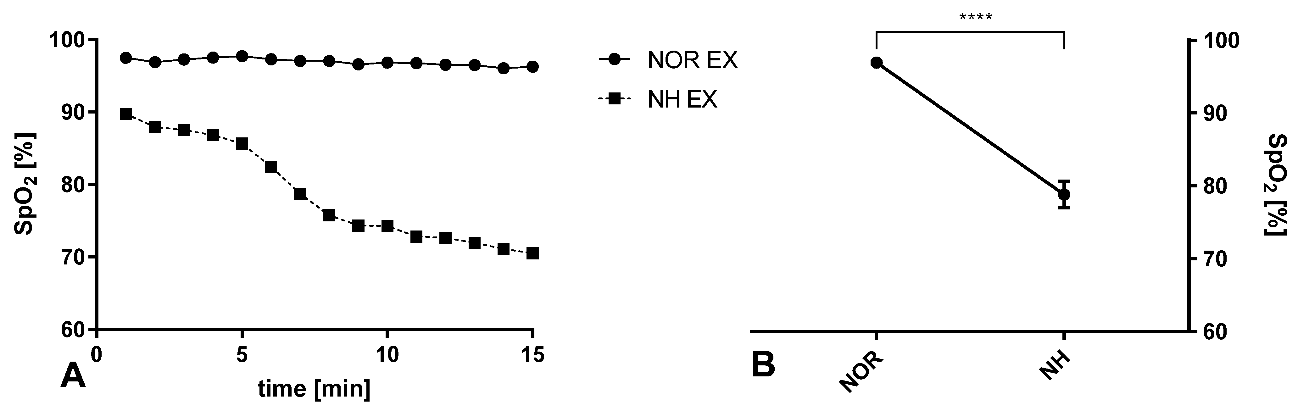 Ijerph 20 03629 g002