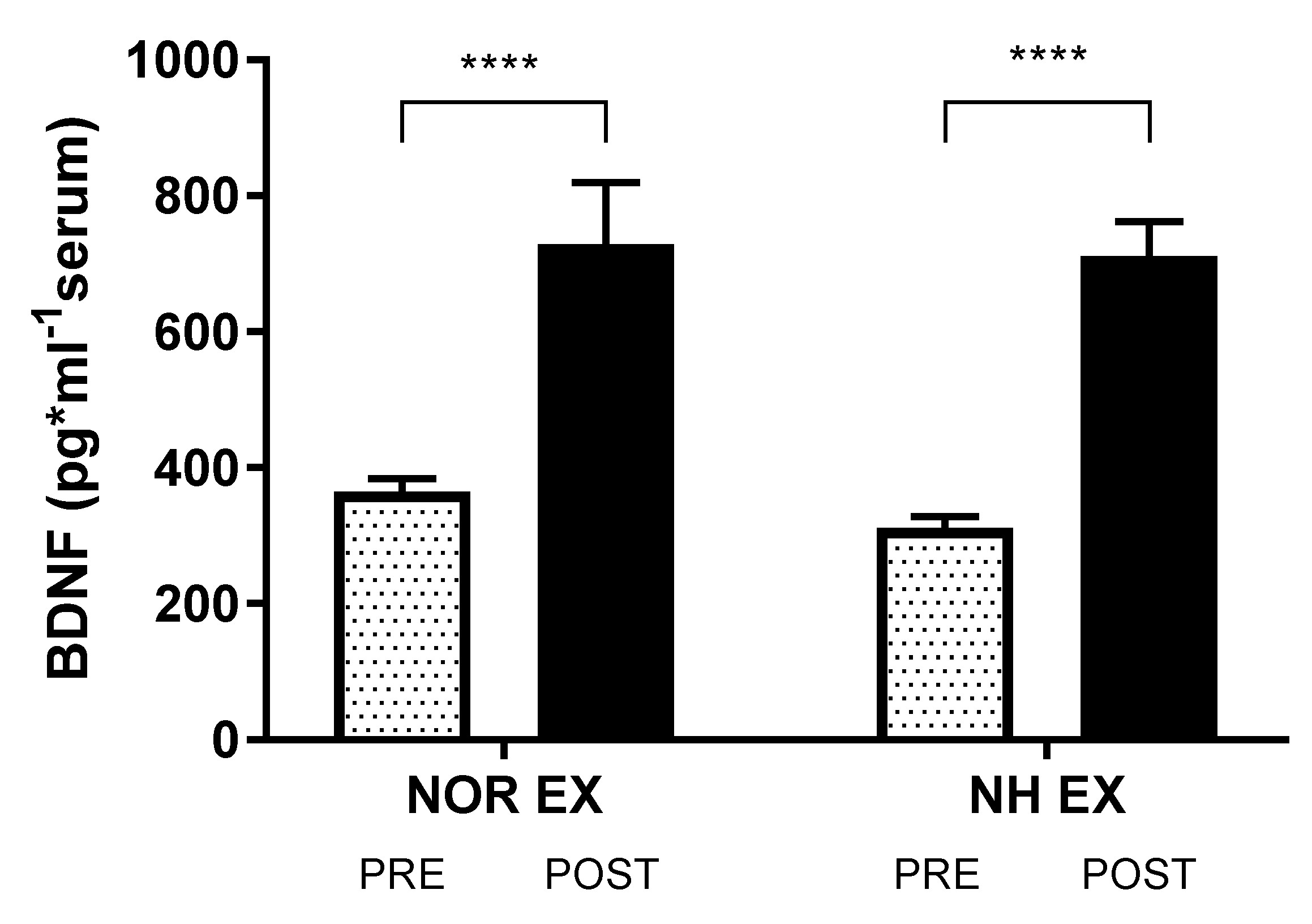 Ijerph 20 03629 g004