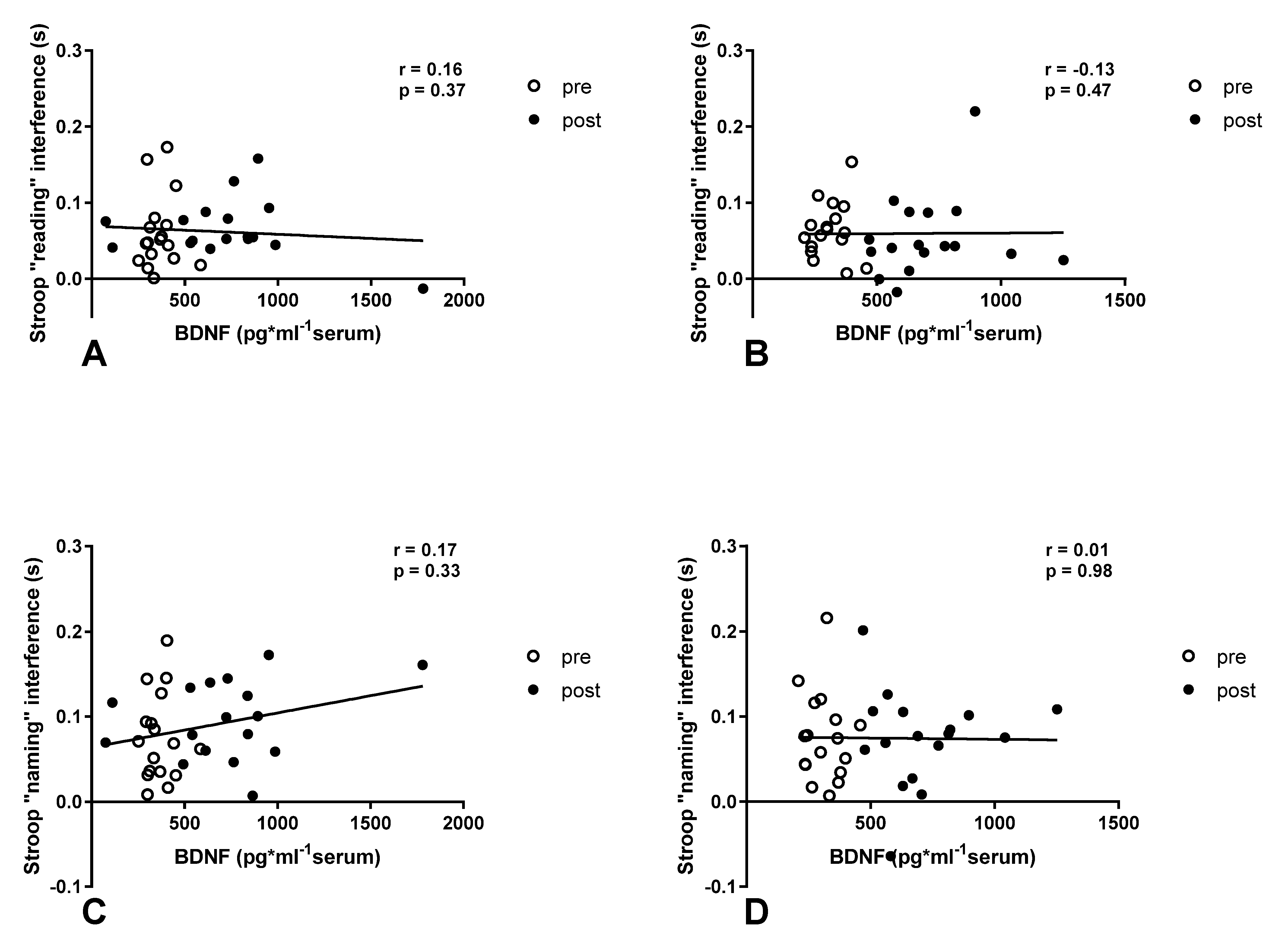 Ijerph 20 03629 g005