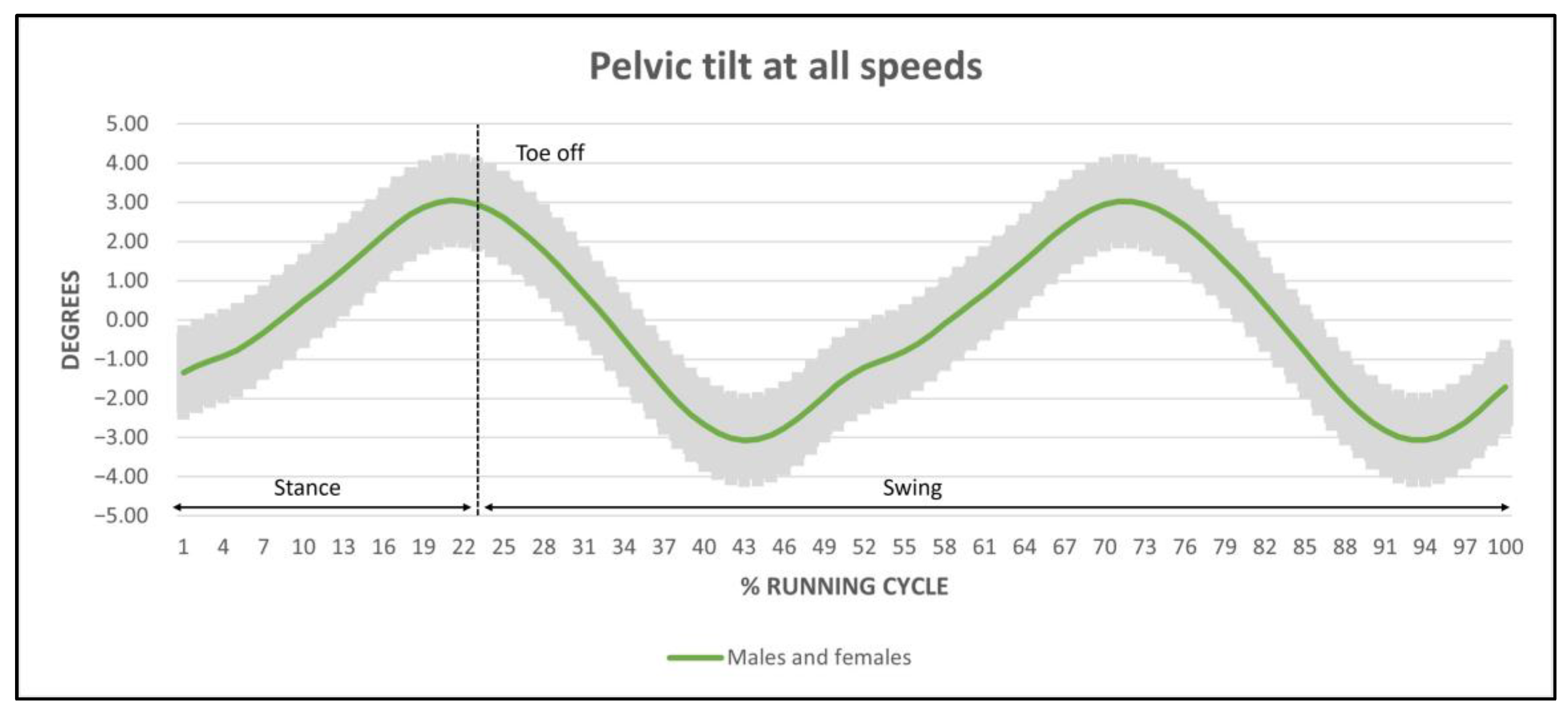 Ijerph 20 03631 g002 Ijerph 20 03631 g002