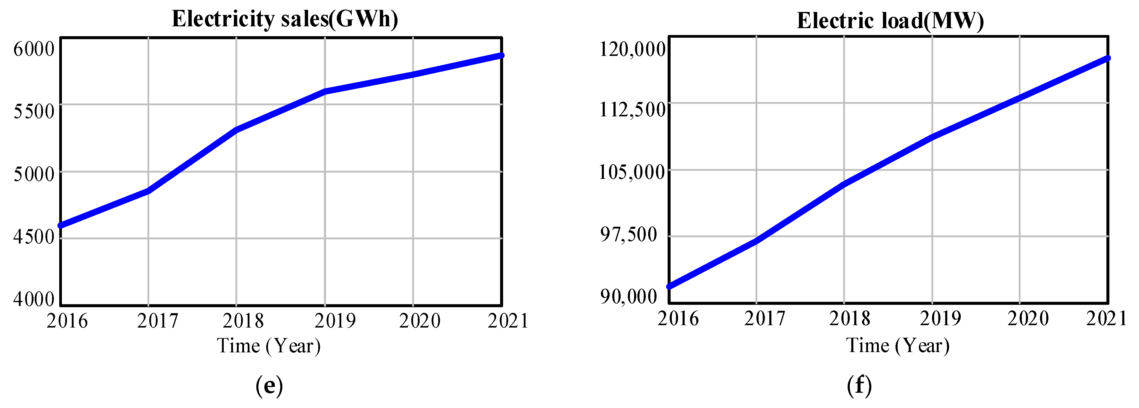 Ijerph 20 03643 g007b