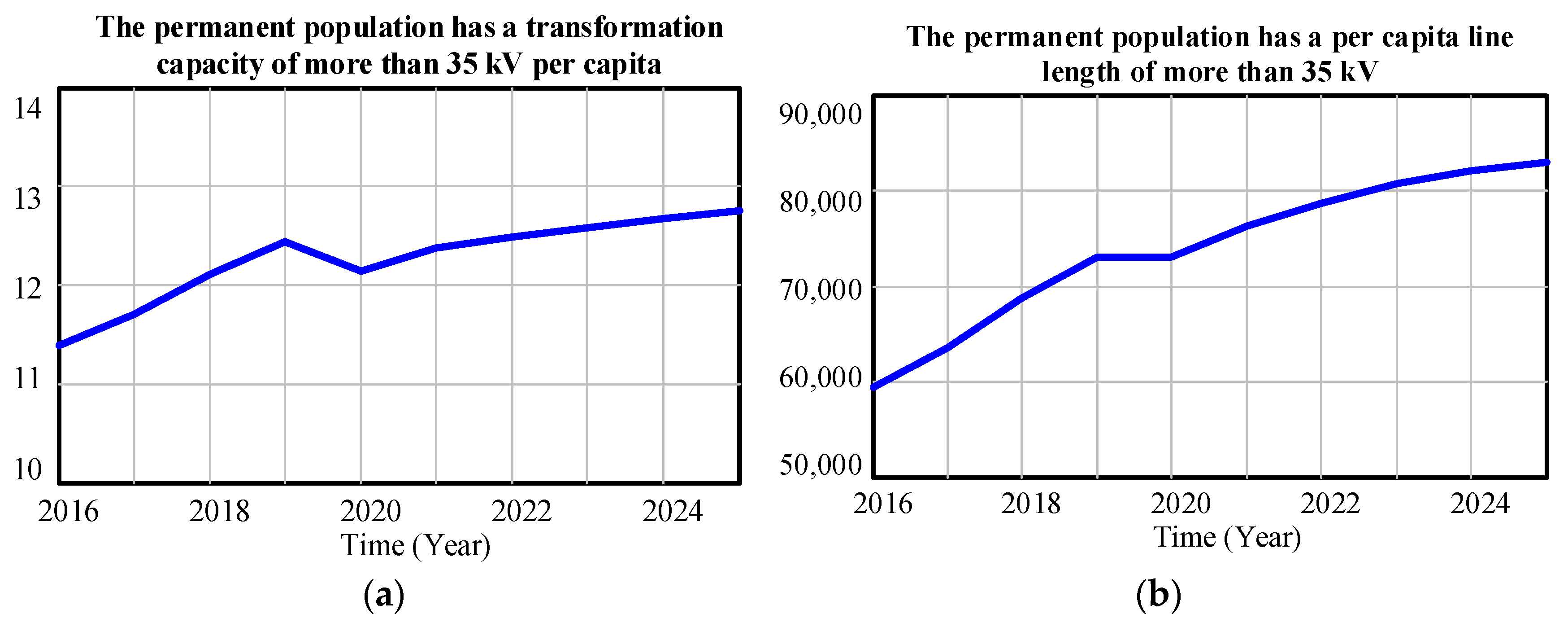 Ijerph 20 03643 g009