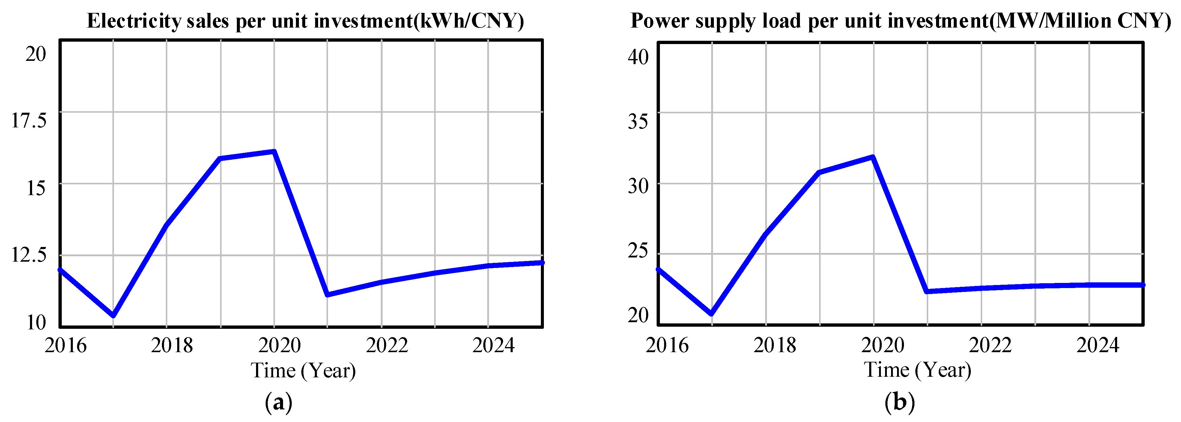 Ijerph 20 03643 g010