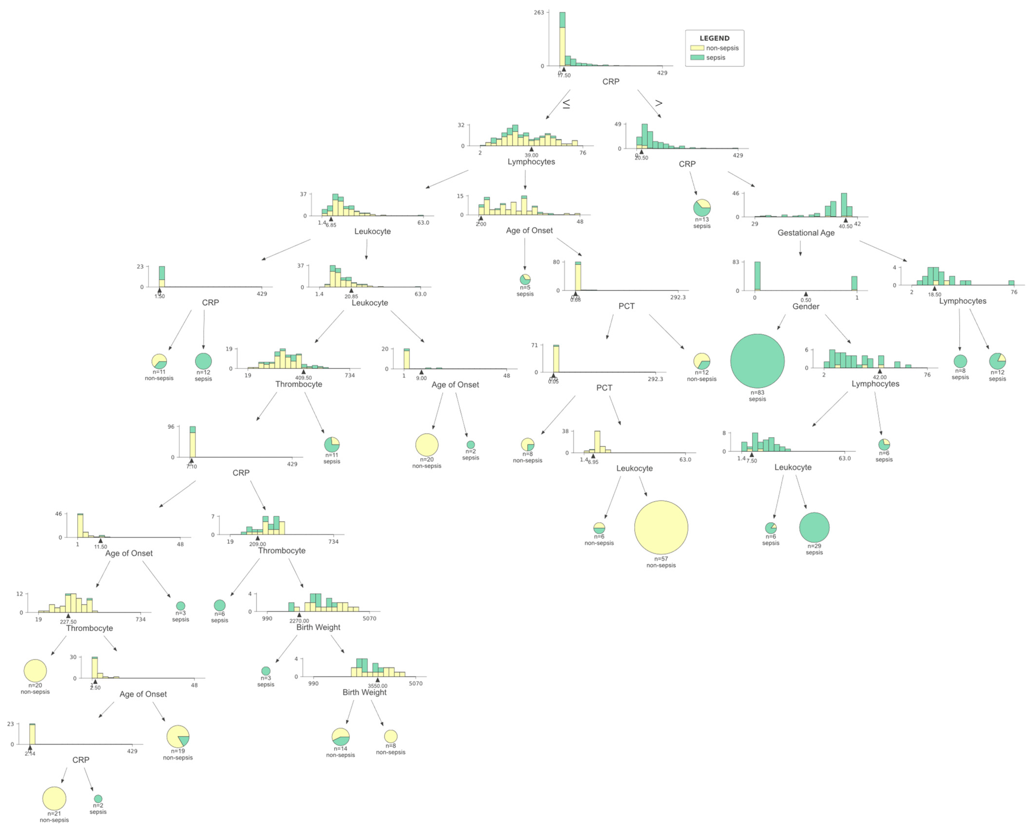 Ijerph 20 03644 g0a1