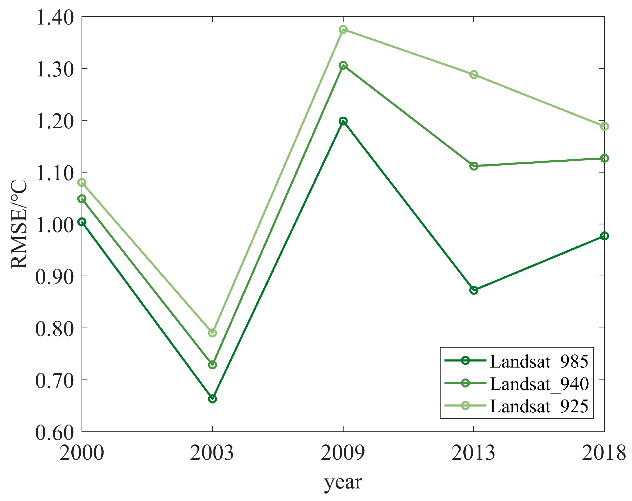 Ijerph 20 03650 g002 Ijerph 20 03650 g002
