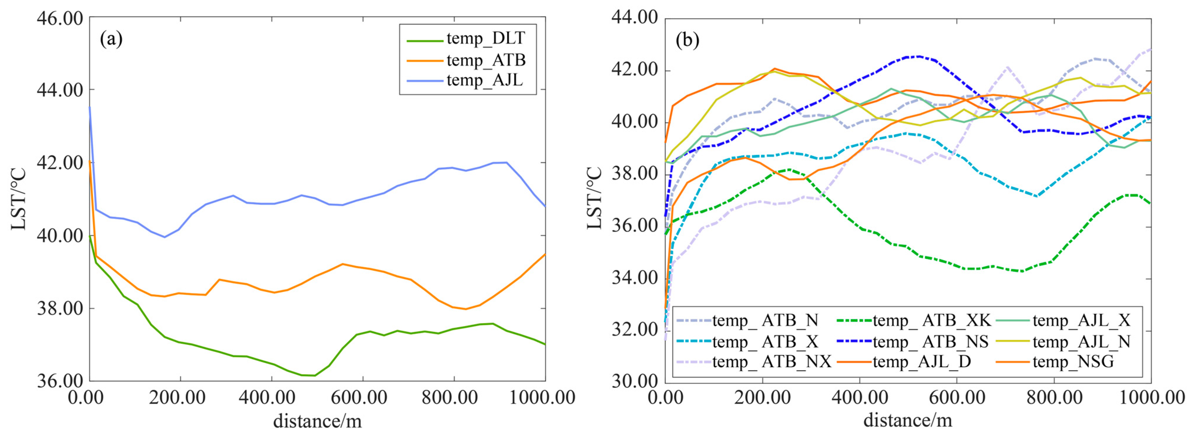Ijerph 20 03650 g008 Ijerph 20 03650 g008
