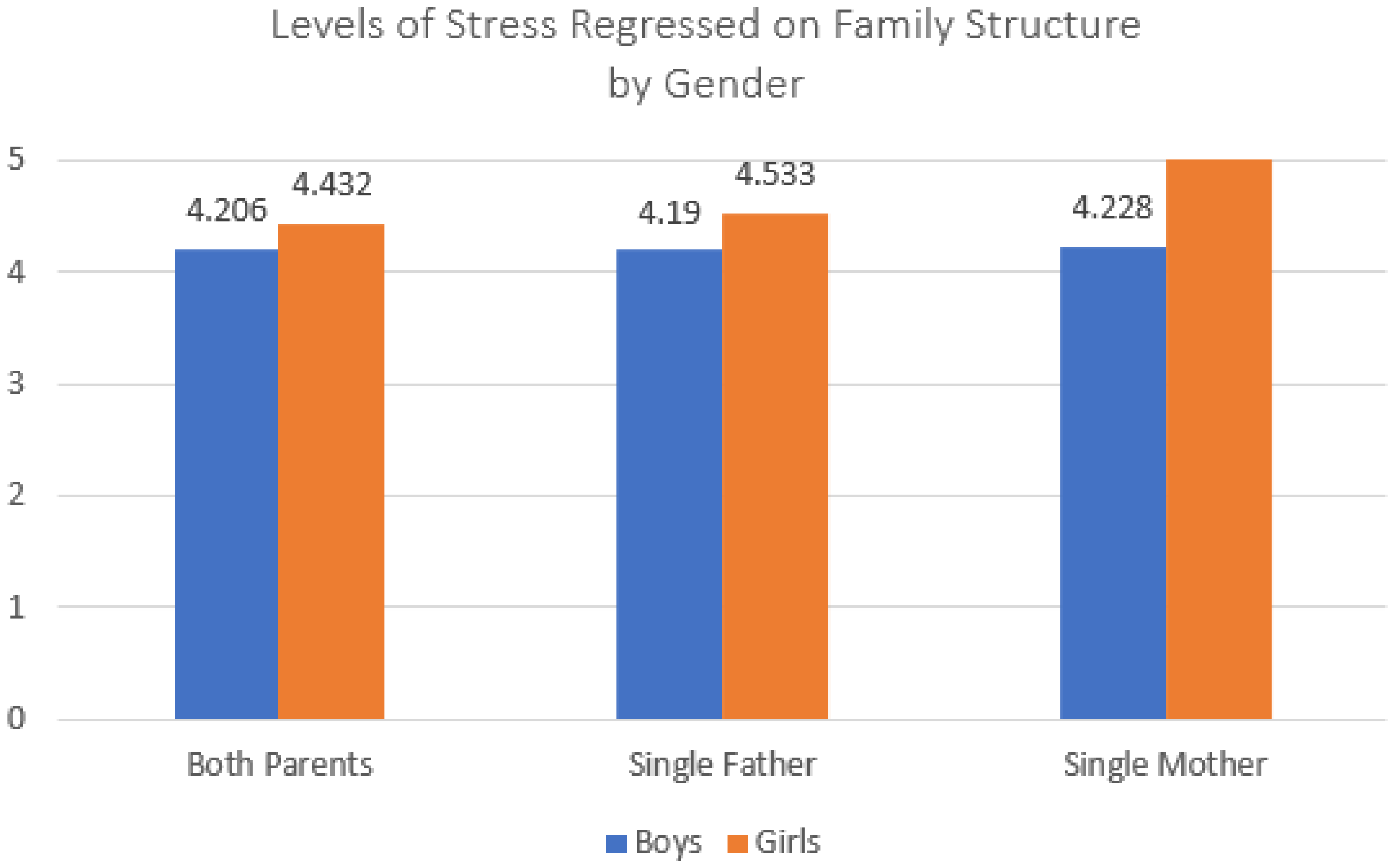 Ijerph 20 03656 g001
