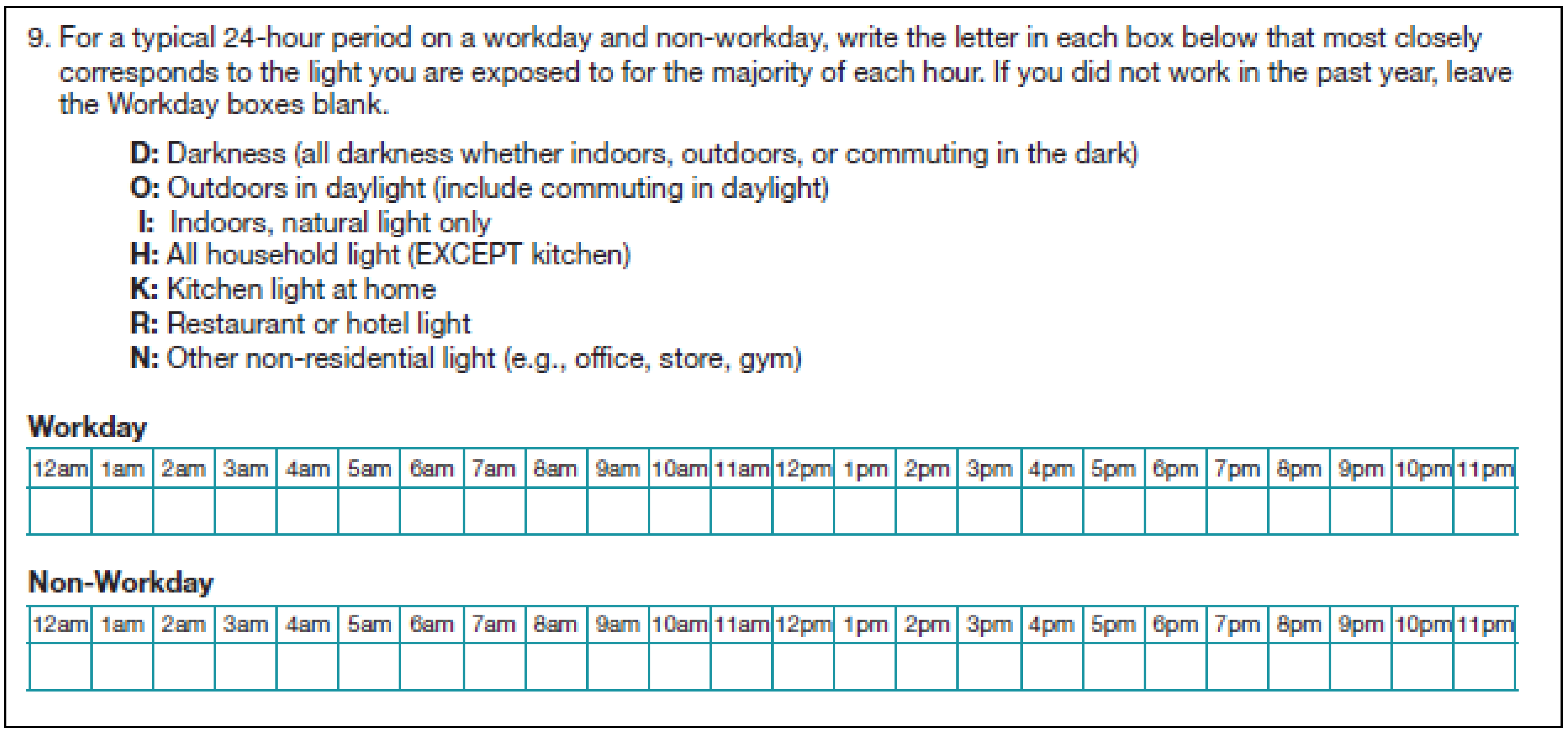 Ijerph 20 03658 g001