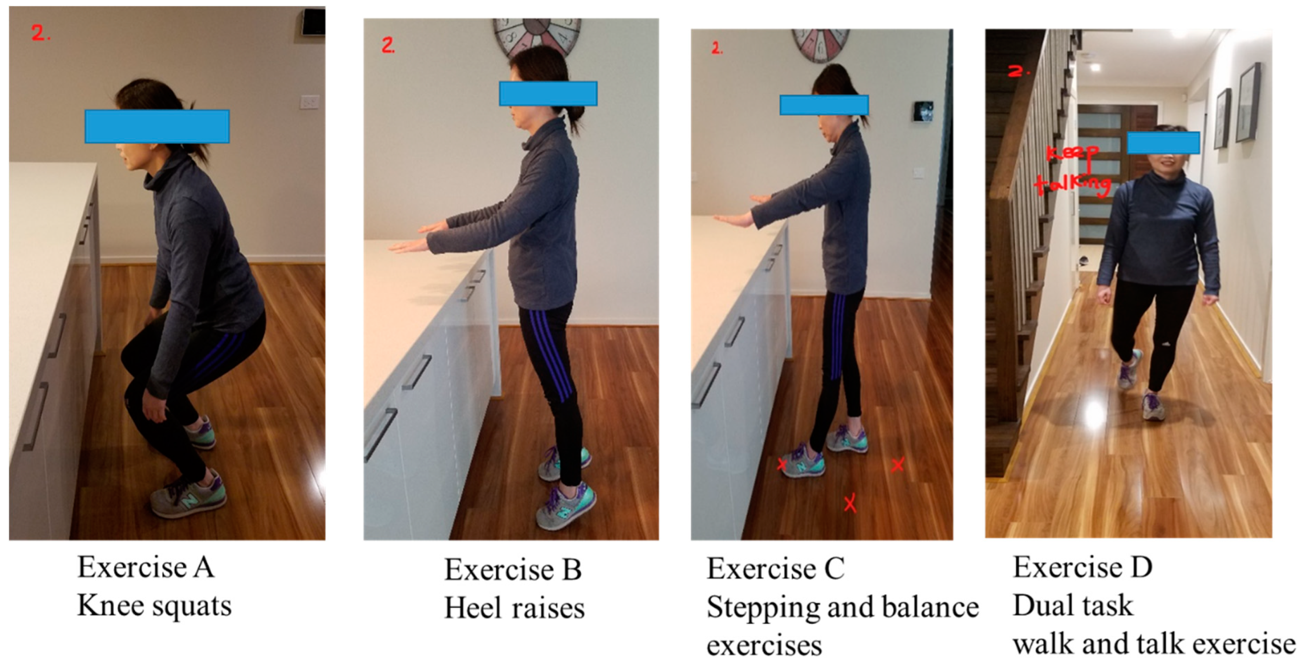 Ijerph 20 03662 g002