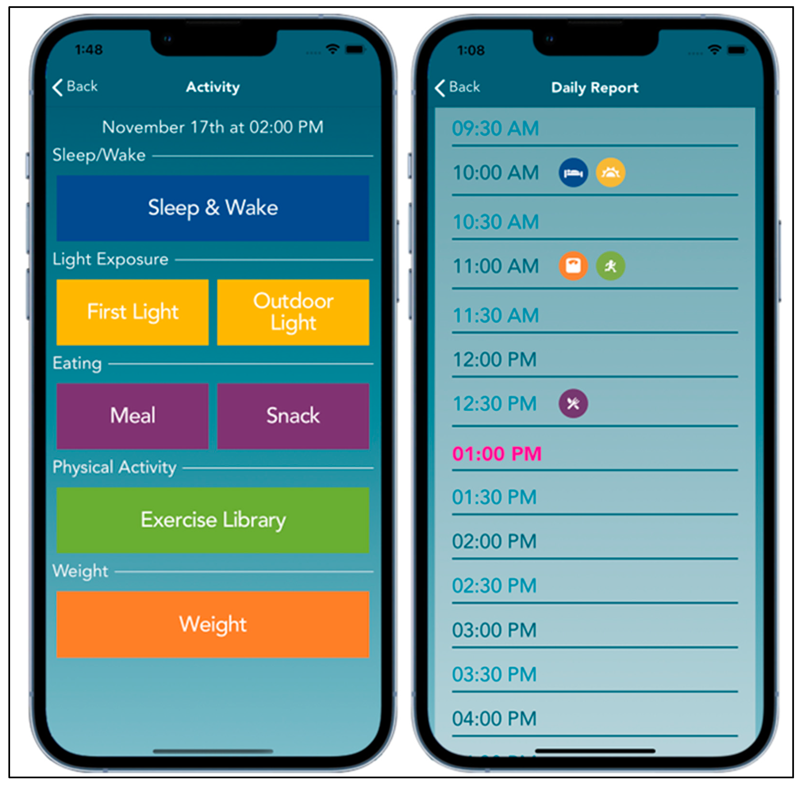 Ijerph 20 03669 g002 Ijerph 20 03669 g002