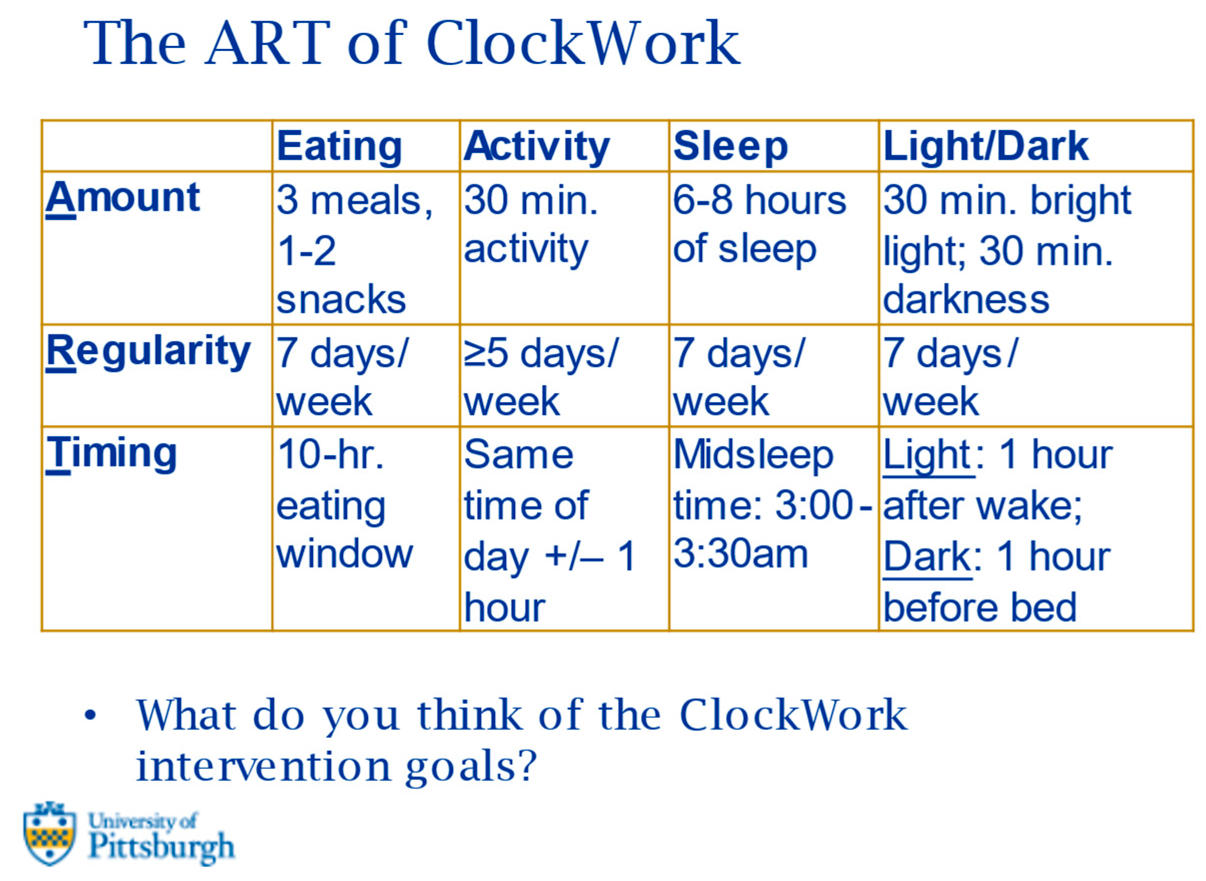 Ijerph 20 03669 g003 Ijerph 20 03669 g003