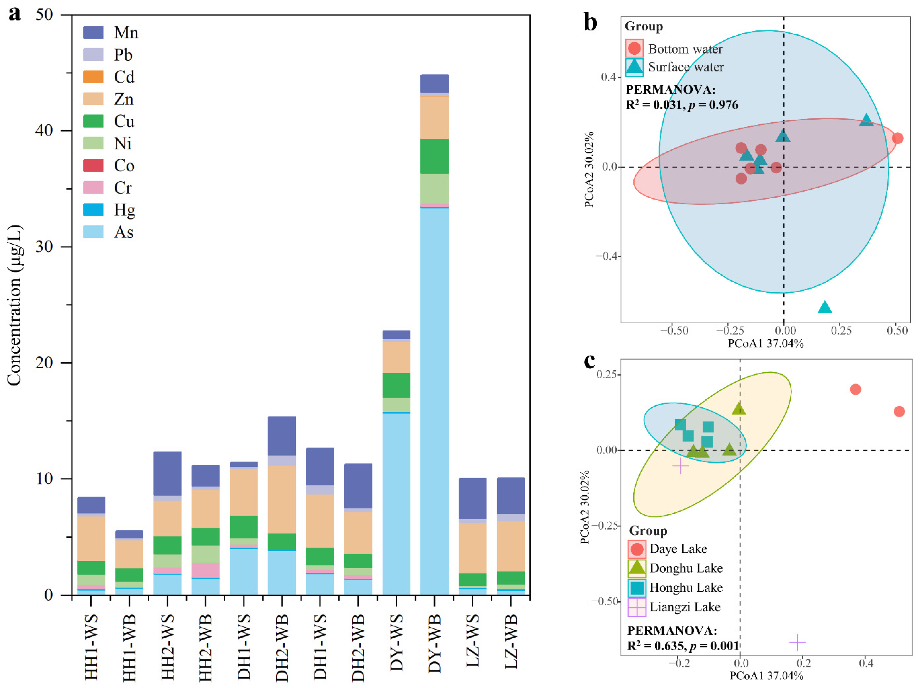 Ijerph 20 03676 g002 Ijerph 20 03676 g002