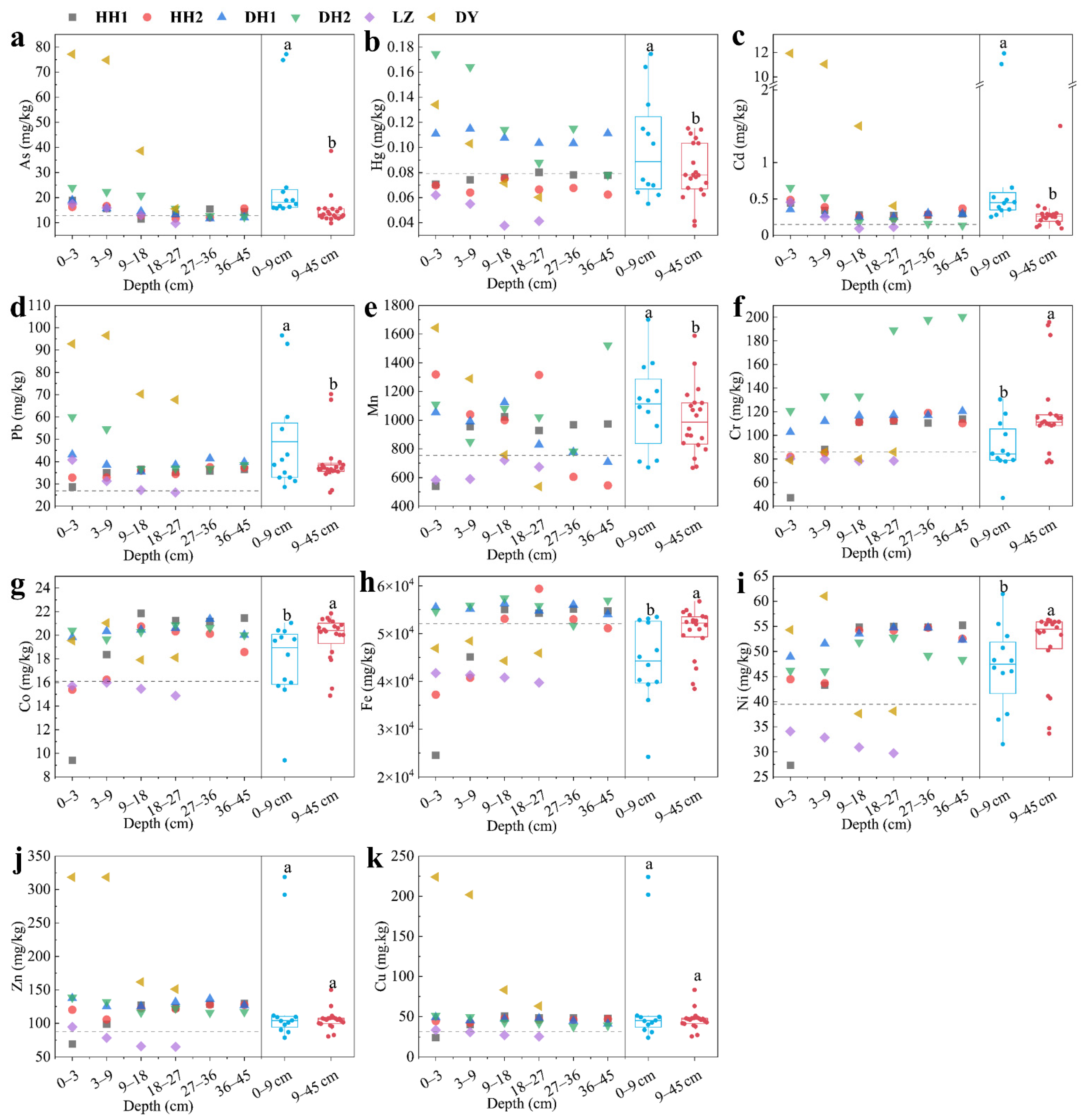 Ijerph 20 03676 g003 Ijerph 20 03676 g003