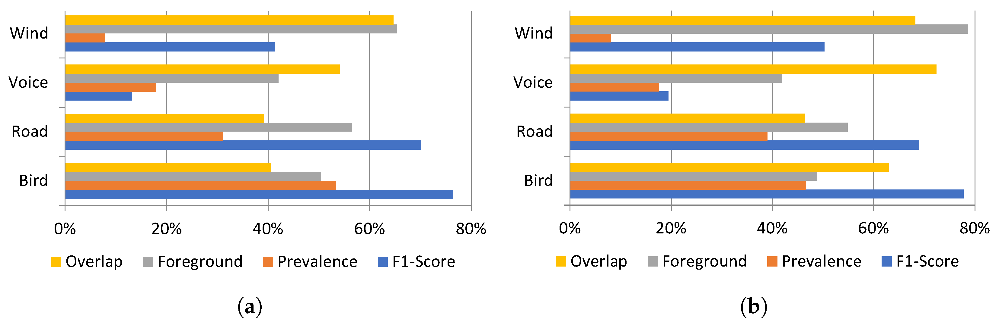 Ijerph 20 03683 g008