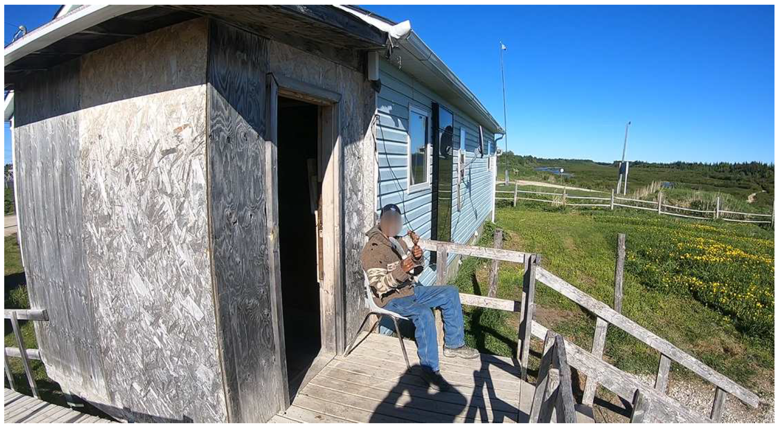 Ijerph 20 03686 g005