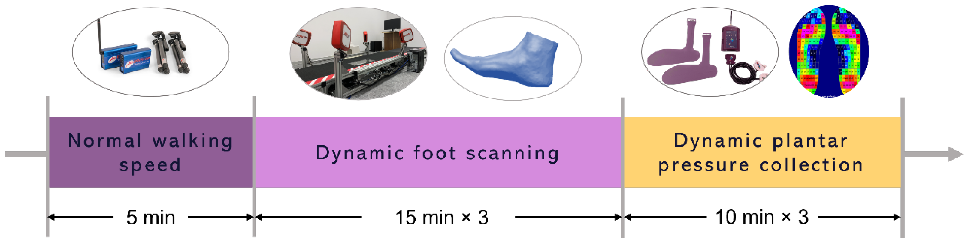 Ijerph 20 03688 g001