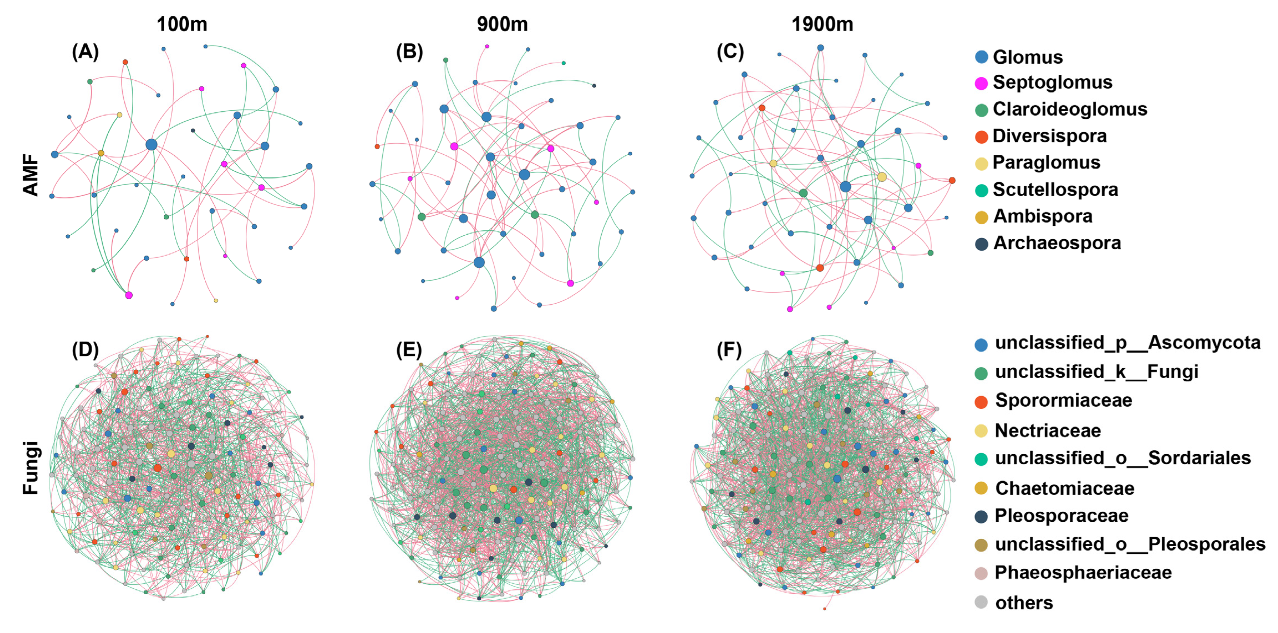Ijerph 20 03689 g004 Ijerph 20 03689 g004